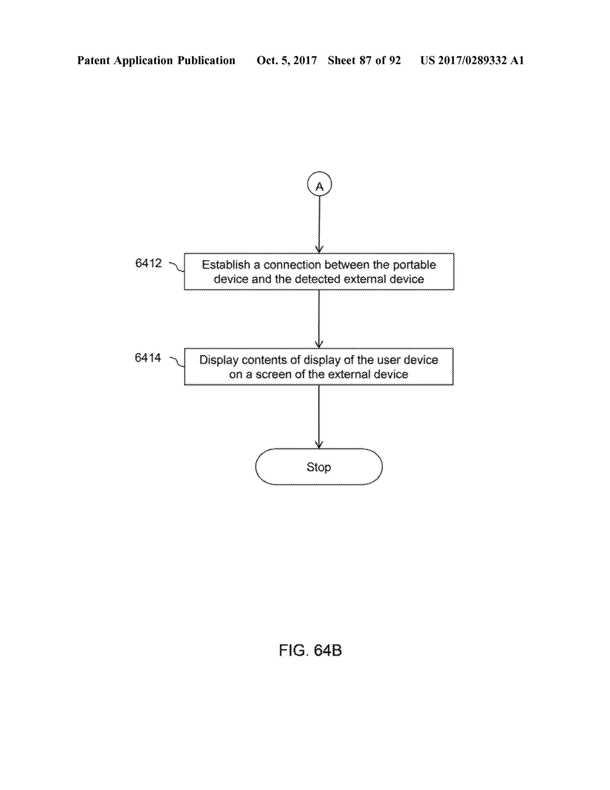 PatentApplication Publication Oct.5,2017 Sheet 87 of 92 US 2017/0289332 A1
6412 Establish a connection between the portable
device and the detected extemaldeviceWherehhhhhhhhhhhhhhhhhhhhhhhhhhhhhhhhhhhhhhhhhhhhhhh
wwwwwwwwwwwwwwwwwwwww
6414 Display contents ofdisplay of the user device
on a screen ofthe externaldevice
Displayconten
wwwwwwwwwwwwwwwwwwwwwwwwwwww
StopStop )
FIG .64B
 