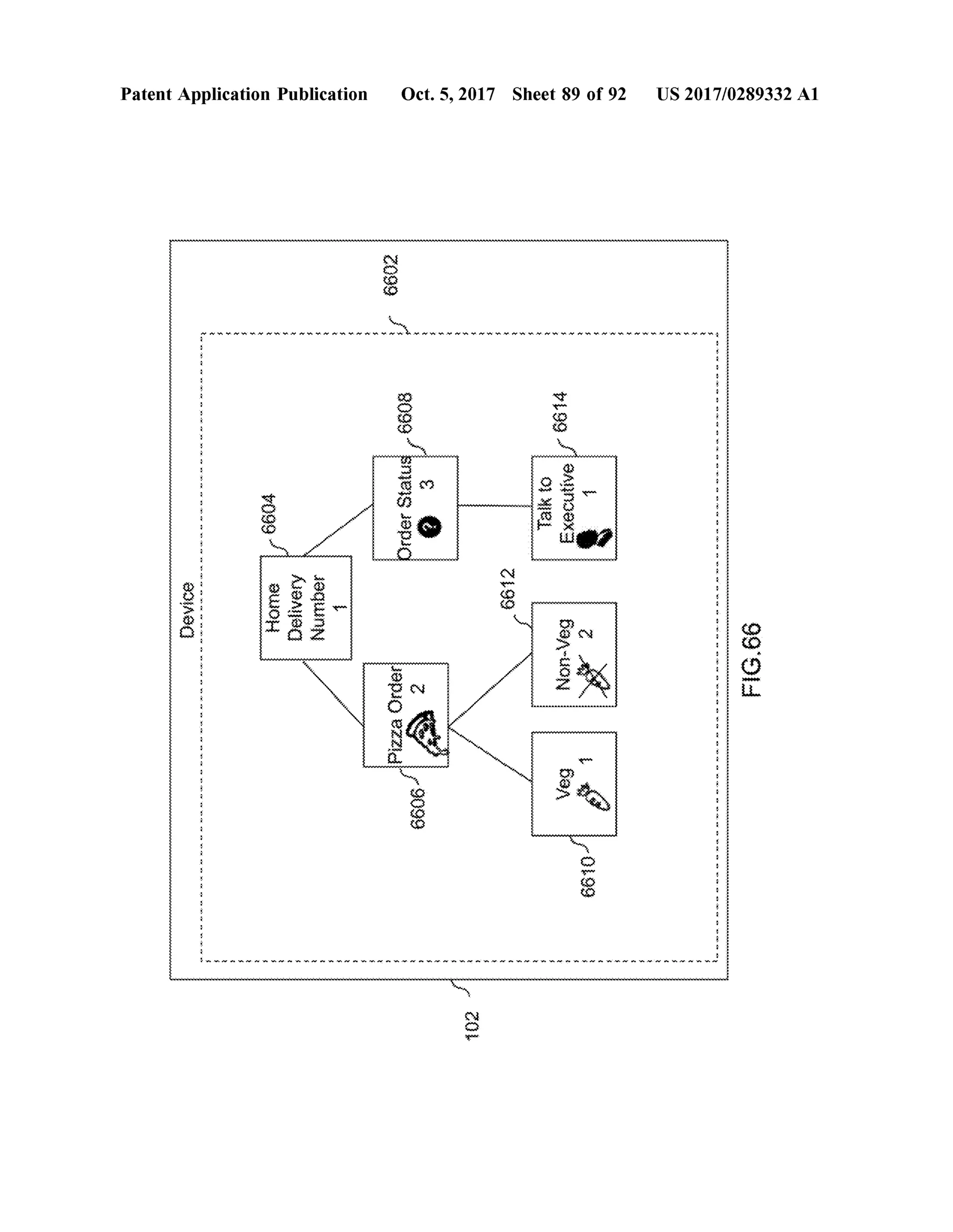 PatentApplication Publication Oct.5,2017 Sheet 89 of 92 US 2017/0289332 A1
6602
iswith wh o m with you . th th th th T. Vymy ' n wyth . . th . Yh
non
OrderStatus6608 Executive/6614
4099 01Nel
}}
WON}}=1
6612Device flerede
60A-UON
99999999999999999999999999999999999999999999999999999999999999999999999999999999999999999999999999999999999999999999999999999999999999999999999999999999999999999999999999999999999999999999999999999999999FIG.66
PizzaOrder
66062 ban
V21"
inww.rnww.minmwww . m . .mmmmmmww.muni .w . w w . mini * .
???????????? ?????????????????????????????????????????????????????????????????????????????????????????????????????????????????????????????????????????????????????????????????????????????????????????????????????????????????????????????
102
 