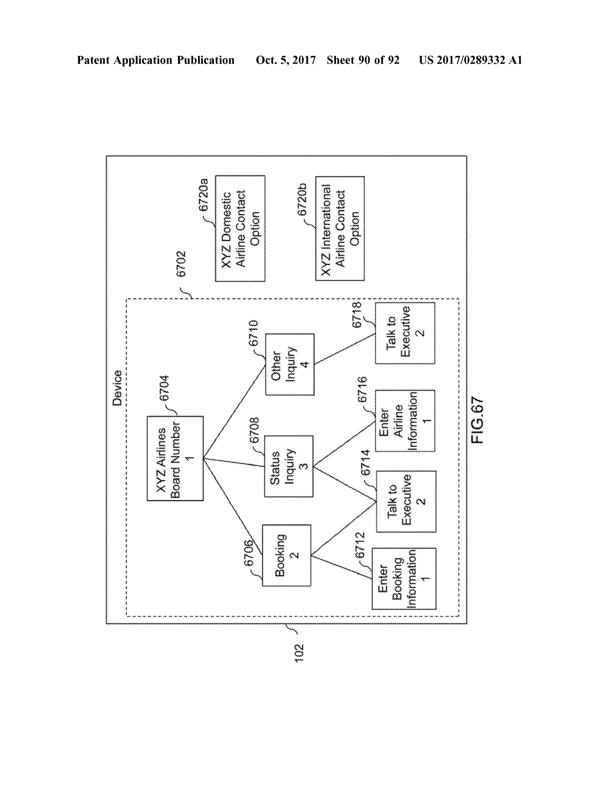 20}Aeo
*
*
*
*
*
*
*
**
*
*
**
*
*
*
*
*
*
*
*
***
*
the
with
*
wwwhhohhehehehehehehehehehehehehehehehehhhhhhhhhhhw
XYZAirlinesBoardNumber
6704
Patent Application Publication
6702
wwwwwwwwwwwwwwwwwwwwwwwwwwwwwwwwwwwwwwwwwwwwwwwwwwwwwwwwwwwwwwwwwwwwwwwwwwwwwwwwwwwwwwwwwwwwwwwwwwwwwwwwwwwwwwww
w
6720a
Qis?WOOZAX
* * * * * * * * * * * * * * * * * * * * *
6706
8029
AirlineContactOption
wwwwwwwwwwwwwwwwwwwwwwwwwwwwwwwwwwwwwwwwwwwwwwwwwwwwwwwwwwwwwwwwwwwwwwwwwwwww
6710
Status
www.wwwww wwwwwwwwwwwwwwwwwwwwwwwwwwwwwwwwwwwwwwwwwwwwwwwwwwwwww
???ak{{}
OtherInquiry
Ainbui
102
00219
w
BumBewaluZAXAirlineContact
Oct. 5, 2017 Sheet 90 of 92
6712
6718
vondo
enterBooking
wwwwwwwwwwwwwwwwwwwwwwwwwwwwwwwwwwwwwwwwwwwwwwwwwwwwwwwwwwwwwwwwwwwwwwwwwwwwwwwwwwwwwwwwwwwww
wwwwwwwwwwwwwww
67146716 EnterAirlineInformation
Talkto
ofyel
anna
uojewout
ExecutiveZ
www
*
**
*
*
*
*
**
*
*
**
**
*
*
*
*
**
*
*
*
*
*
*
*
*
*
*
*
*
*
**
**
*
**
**
*
*
FIG.67
US 2017/0289332 A1
 
