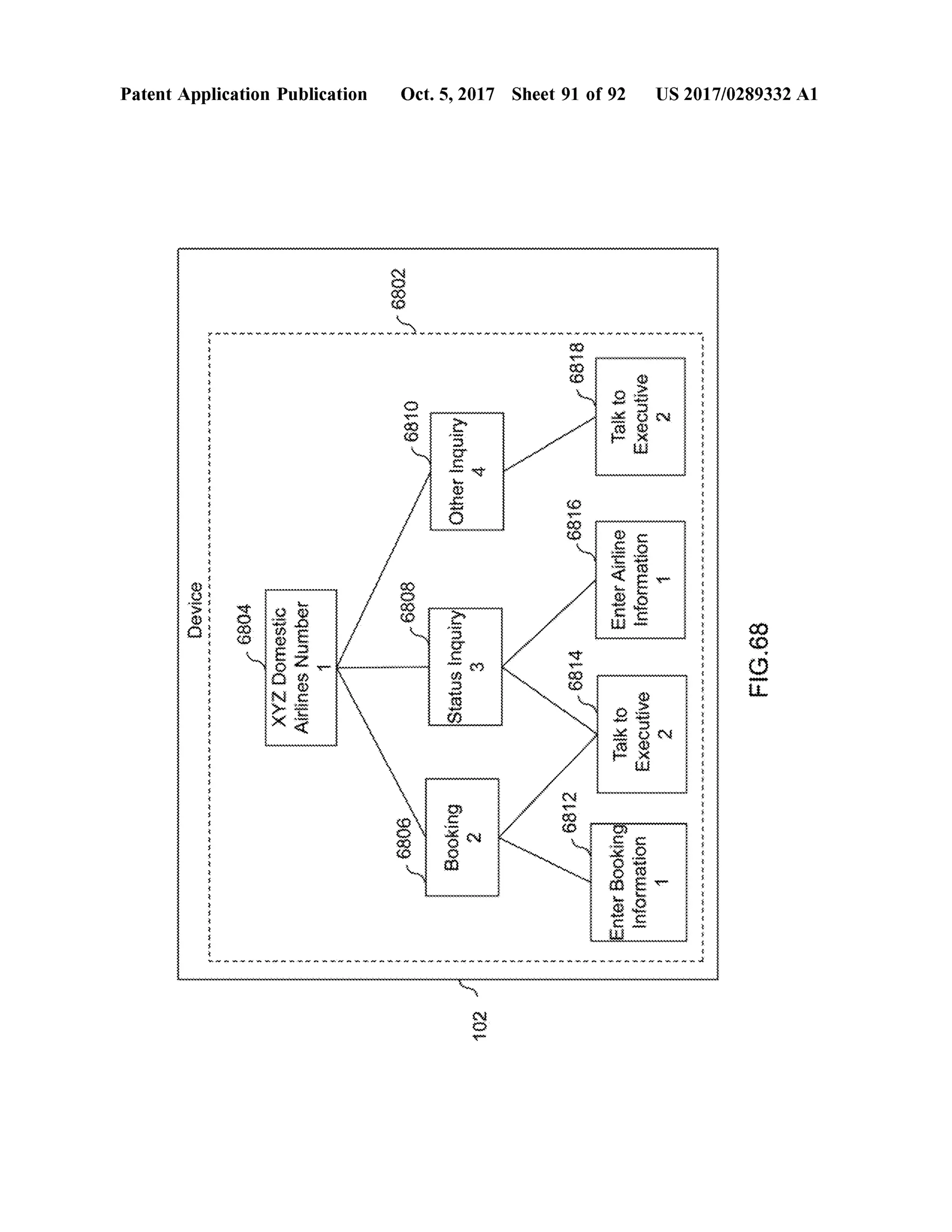 FIG.68
US 2017/0289332 A1
*******************************************************************************************************************
*******************************************************************************************************
*
*
**
*
*
**
**
*
*
*
*
*
*
*
*
*
*
*
**
*
*
*
*
**
**
**
**
*
*
*
*
**
*
*
*
**
*
*
**
*
*
*
*
*
*
*
.www. ww
uonewout
ExecutiveTalkto
ExecutiveTalkto
EnterAirline
uogewojubuixoog1913
whom
6818
w .www .www.www
6814
6812***********************
Oct. 5, 2017 Sheet 91 of 92
Added
. * .
***********
****************
102
*
andmoreAanbuavo
Kumbujsmesoncon
buixoonoutros
??????????????????????????????????????????????????????????????????????????????????????????????????????????????????????????????????????????????????????????????????????????????????????????????????????????????????????????????????????????????????????????????????????????????????????
Wi th
2089
OL89
8089
9089
Wuuuu
AirlinesNumberXYZDomestic
Patent Application Publication
wwwwwwwwwwwwwwwwwww.neww. *
Yth the with the
6804
minnnnMYNTYNUYOWNnnnnnnnnnnnnnnnnnnnnnnnnnnnnn...mmmmm
????g
 