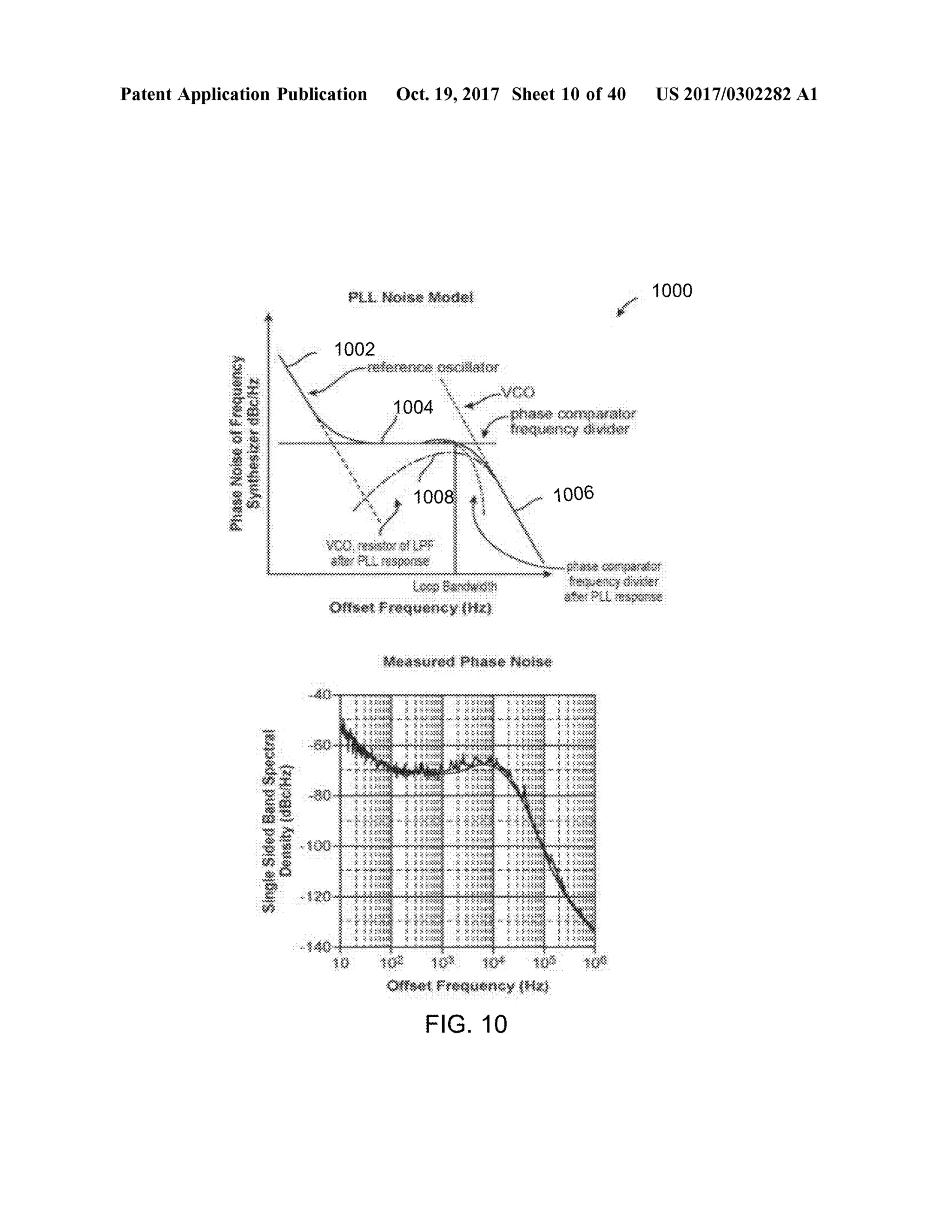 US 2017/0302282 A1Oct.19,2017 Sheet10 of40Patent Application Publication
1000??*** * *
1002
??????1004 ???????????
???????????????????
?
????
???????????????
??????????????
:??????????????????????????????????????????
????
???
??????????????
????????????
????????????::
1????::*::
1006?????800}
??????????????????????????;."
??? ????????????????????
??????????????????????????????
??????????????????????????????????????????????????????????????????????
?????????????????????
???????????
* *****
?????? ???????????????? ??????????????????????????? ???????*
???????????????????????????????????????*???.??????
?? *
?????? ::
????? ????? .
?????????????????????*
??????? .
????????????????????
.
??????
?????? ..
* .
.
.
????
?????
FIG. 10
 