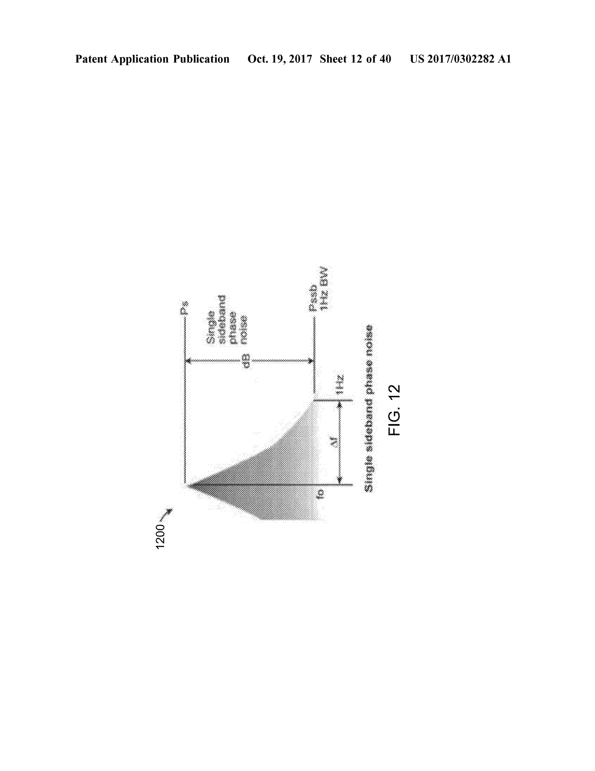Patent Application Publication Oct.19,2017 Sheet 12 of40 US 2017/0302282A1
MONIwwwwwww
Singlesidebandphasenoise FIG.12
1200
 