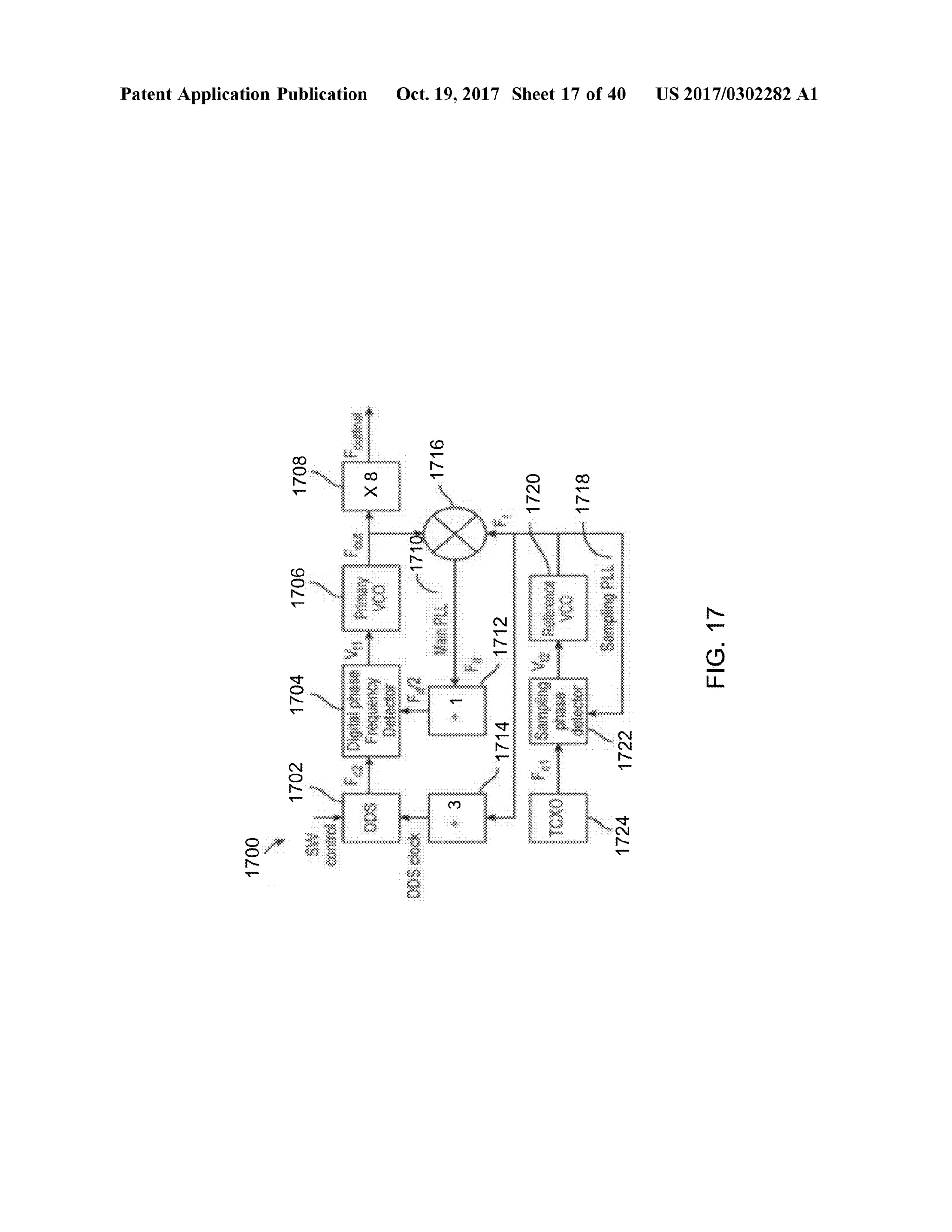 1700
Patent Application Publication
1702
1704
1706
1708
withG
DY
X8
XXXXXXX
1710
A
name
1716
1714
1712
Wwwwwwwwwwwwwwwwwwwwwwwwwwwwwwwwww
Oct.19,2017 Sheet 17 of40
.:.
:
.
:.
:
.:
1720
w
1718
SampingPL
1724
1722
WW
W
******
*
************
**********
FIG.17
US 2017/0302282A1
 
