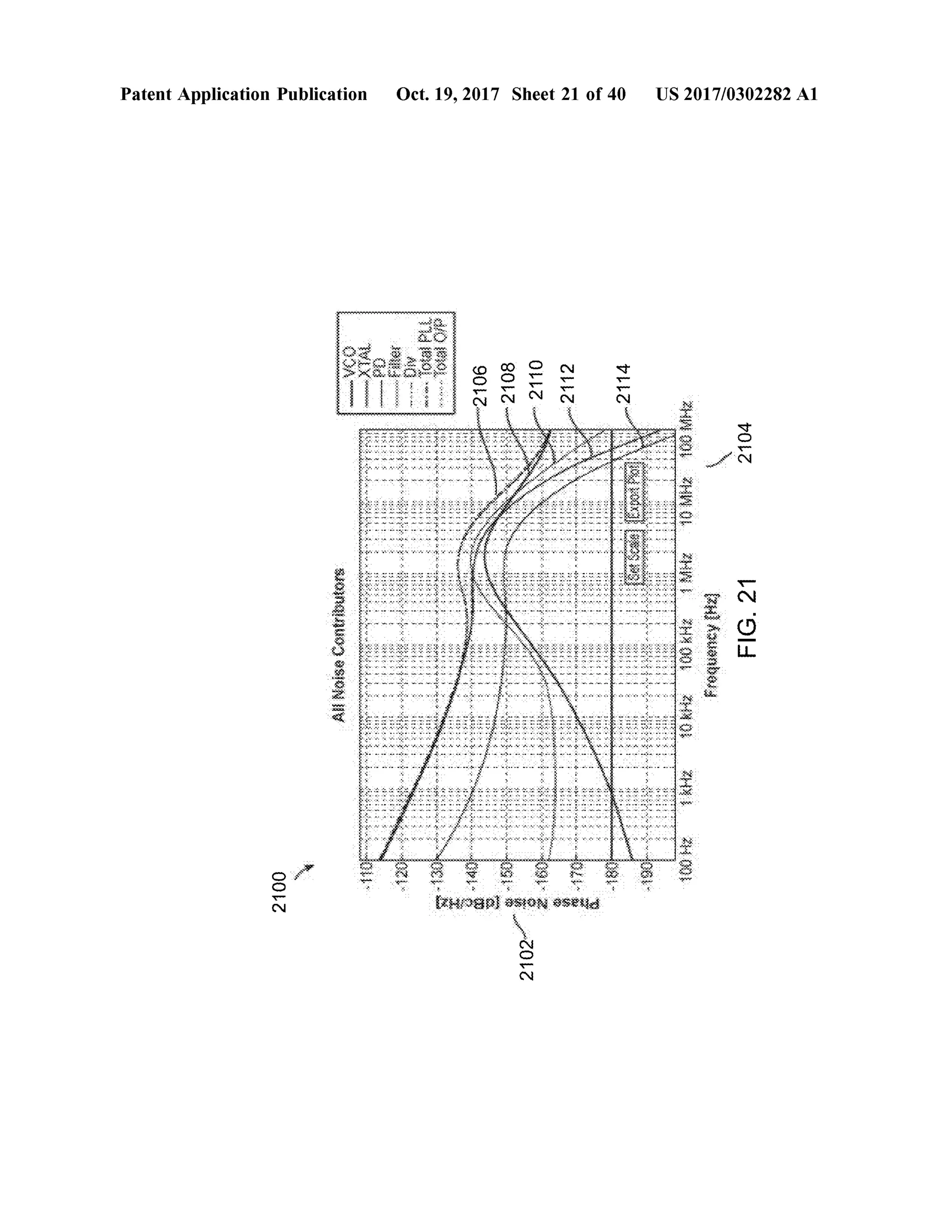 0:(
Cols?
}€?kiraf?243
?
'ff
?
!''*
????
??-
f
"
FHI
]!}flyfV7
/#
?
?
?
??
???
????
?????
??????
?:?..'.?..??:_'
??????????????
????????
??:,?????????????
??.??
???????.?.:-????
?
?
??????????????????????????????????????????????..??????????????????...?????????......???????????????????????.
?.????????????4?????????????????..;.??:;
£
?
P£££
?
-?-??..--?
Oct.19,2017 Sheet 21 of40 _ US2017/0302282 Al
?
?..??
???????
????:;?!?
?:*;*-???????
??:?????????
?
??
/tt?
???
?
??
???::;???
??
????-*??-??????.:??
?.:???????
?...;:.????;".'..??:
??????
??????
????????
.????????
??????_;.???????
?.????????..
????..?-??
?????.???????
??????????
????
???????????3:_
?
?LL?017.ni
C010
?
????!? xesmeis&fac
?? 3
??????
? ? ? ?? ?
???????
?
-C&80
??
?????_
??..?.:???
????????
???
°:?????????;.-???????.?
??ii:???????
??????:4.,??????.???
|??
:;?
?
?
???
??
??
?
???#?
.????
?.??
90&C
???
????4???
?
q.
?
:?????????????????????
?.?..?.:.:???'
?
??
??????????
???????'.',??
'??????????????:*??.????
????????????????..???.'.??????
Arcx--??????*?'1
qv'???????;$
.??????????????????????????
.
?
???
?
?
.????
????
??????
?.?.;fi?
??
?.
.;.????..
'.:'.??|.??
.
...???
??
? . .
???????????
?
??
??????
????.
??:?
??
??:(dk?????.?
????
??????????????????? ?
?
?
??
??????????????????????????
? ?
.;?????
???????
?.
???
?
??
?
.????????.?_
??????????????
????????
????????????
??
;:;??;:.???.?????????????..
???????.....???????????????
??????????????????
???????????????
?
???
?
??
'£
?
fi{Y
848029%
28!?%8683f3?
00PM
Patent Application Publication
 