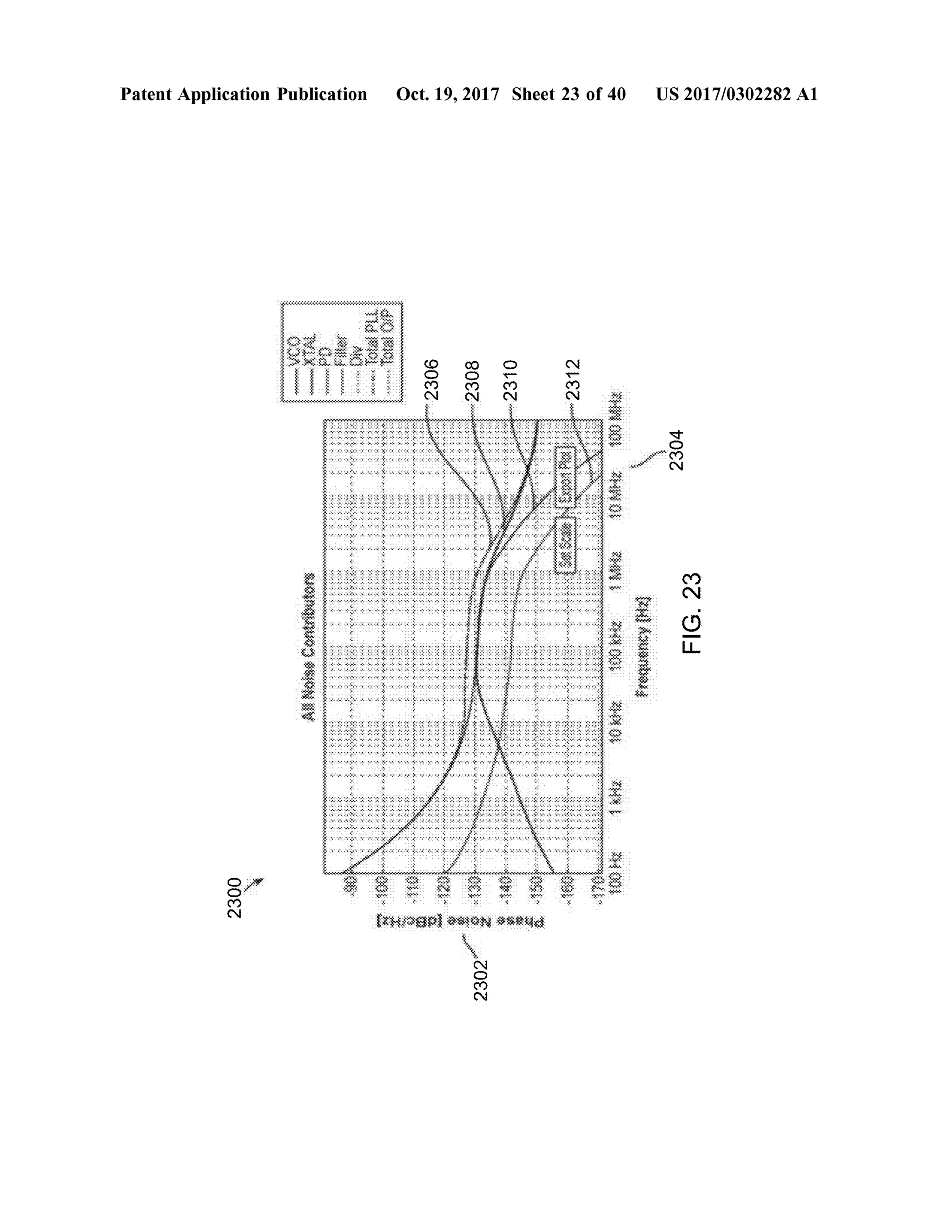 &cbl=
v0c2
243848?4
?XX*?????
??
???
|
??
%48?
133?
Oct.19,2017 Sheef 23 of40 _ US2017/0302282 Al
???
?
???
??
??
??????|?
CLEC-
41342?
?
???
?
?
?
?
?
??????
?
??????
??????????
??????
???
??
??
?
??????????????????
?????????
????
???
???
?
?
?)££0
???
?
?
? ?? ??? ???????
?
COCK
???????????????????
?
?????????
???????????
????????
80£Z
????8
?
??????????
?
?????????????
???
?????????????????????????????????
???
90s/
???
?????????
?
???????????????.????????
?????:'
??????
????????????
??
?????
?
? ?
?
?
?
??
????
???????
????????????????
?????????
??????
???
?
????????????????????????
?????
?????
?????
?
??
?
???????
????
? ???? ????? ???????????? ? ? ? ????
??????????
???????????????
??
?????????????
?????????????
??????????????????????????????????
?????????????
????????????????
???
??
????????????????????????????
???????8824486???88?
#00&C
Patent Application Publication
 
