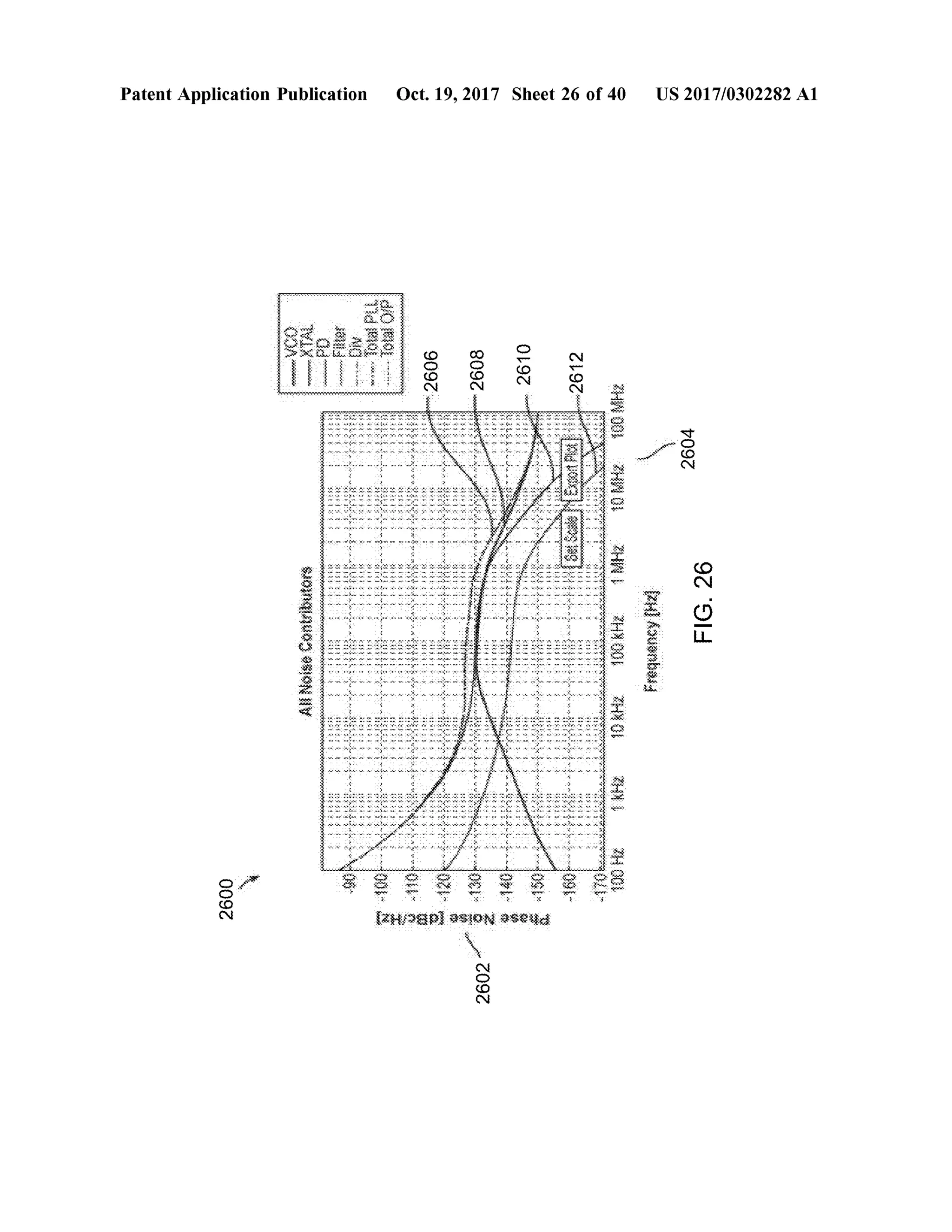 9/ols
v09/
????2C0
%
9F
%
E8'}}}&£
&£%}%
'
MV8
.
'
HXOM
81
[
01
'{X1M8Z201
??
?x???
Oct.19,2017 Sheef 26 of40 _ US2017/0302282 Al
??
?
??
:.;.??????????????
?????
???
?......?????
????????
.:????????
???
??...??????
???????????????????
?????
?????????..
?
?????????....??????
?
?
:;
??
???
?*?
??
???
????
???
?
????
?
???
??
??
?
??
?9?2
?
?
?
??????
??????
??????????
.;.????????
????
????????
??????
.;.????
..????????
?
?
?????????
????|.?????
??
?
??
?
0[9:
??
???
?
?
?
??
::?????..????????..??????????????????
?????????????
????????????
????
????????:??
?????
?
??
????? ????? 83% ?
??..??????
??????4?
?
???????
?
??
C09/
?
?
? ? ? ?
??????????
?…??????
??????????????
?
??????......???????
?????????????
???/809
?
?
??
?.?????????
???????
??
?
????..????
??????
????????
????????
?
??
???????..
??????????
??
9090
?...?
???????
????
?
?
??
?????????????????:?
???
??????????
??????????
?
????
????.????.?????????
????
?..??
???
-..--????
???
m? ??? * ?????; . , ??
???
?????4?
??
????????;:
??????????????..:???????
???????.???..????????*???????????
????....?????????..........???????
??????????????:?.".????????????
??????.?
??
??????
???.?.?
???????
?????..?
??
??????
??????????
??...?????
????????!?fffe???.?81??
?23?
**
;'?:
?!
.????????
::..?4???
?????:??
m
??????????????????
????????'...:;?:::::::.?
????????.....??????:
??????
????????????????????????????????????
?????????????
????
??
?
#8}
ft
/
534244880808f8?
??c
?
??
??
Patent Application Publication
009/
 