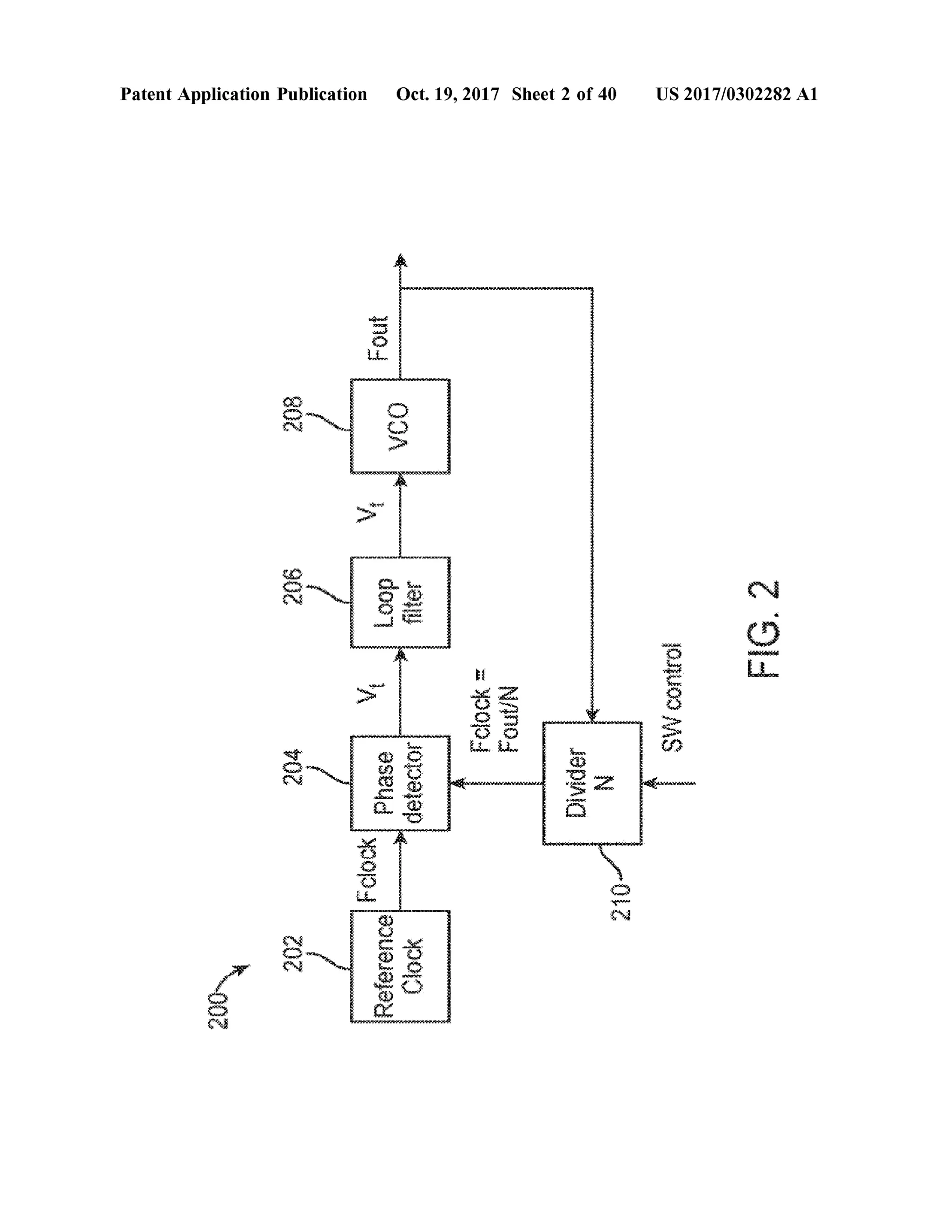 }w
ko02
Patent Application Publication
238
2016
2f38
???
????????
???????????
XOIQ
Reference
'QLJf
ptif
????????
Phasedetector
Clock
?Parxxzw??
??????????????
??????????????
?????;
?????????????????????
* * d444 ???? AM*
034
i
:r
??
?????????????
????????
???????
Fclock-Fout/N
Oct.19,2017 Sheet 2 of40
ffe????? Divider
????????????????????????????????????????????????????????????????????????????????????????????????????????iiiimiRFFig?
ff}
???????????????????
JONUOOMS
_ US2017/0302282 Al
F=fG.2
 