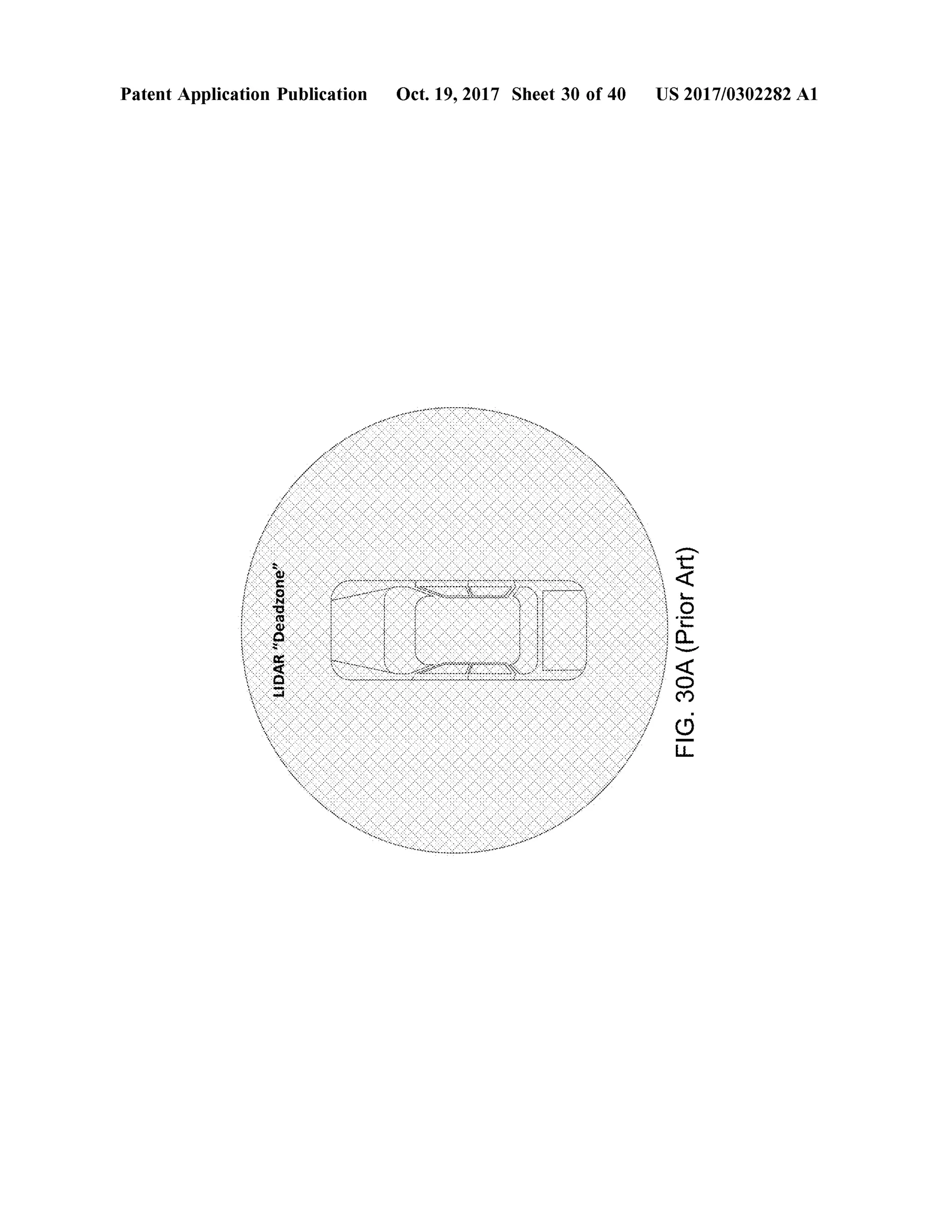 Patent Application Publication Oct.19,2017 Sheet 30 of40 US 2017/0302282A1
*
wand
LIDAR"Deadzone" FIG.30A(PriorArt)
 