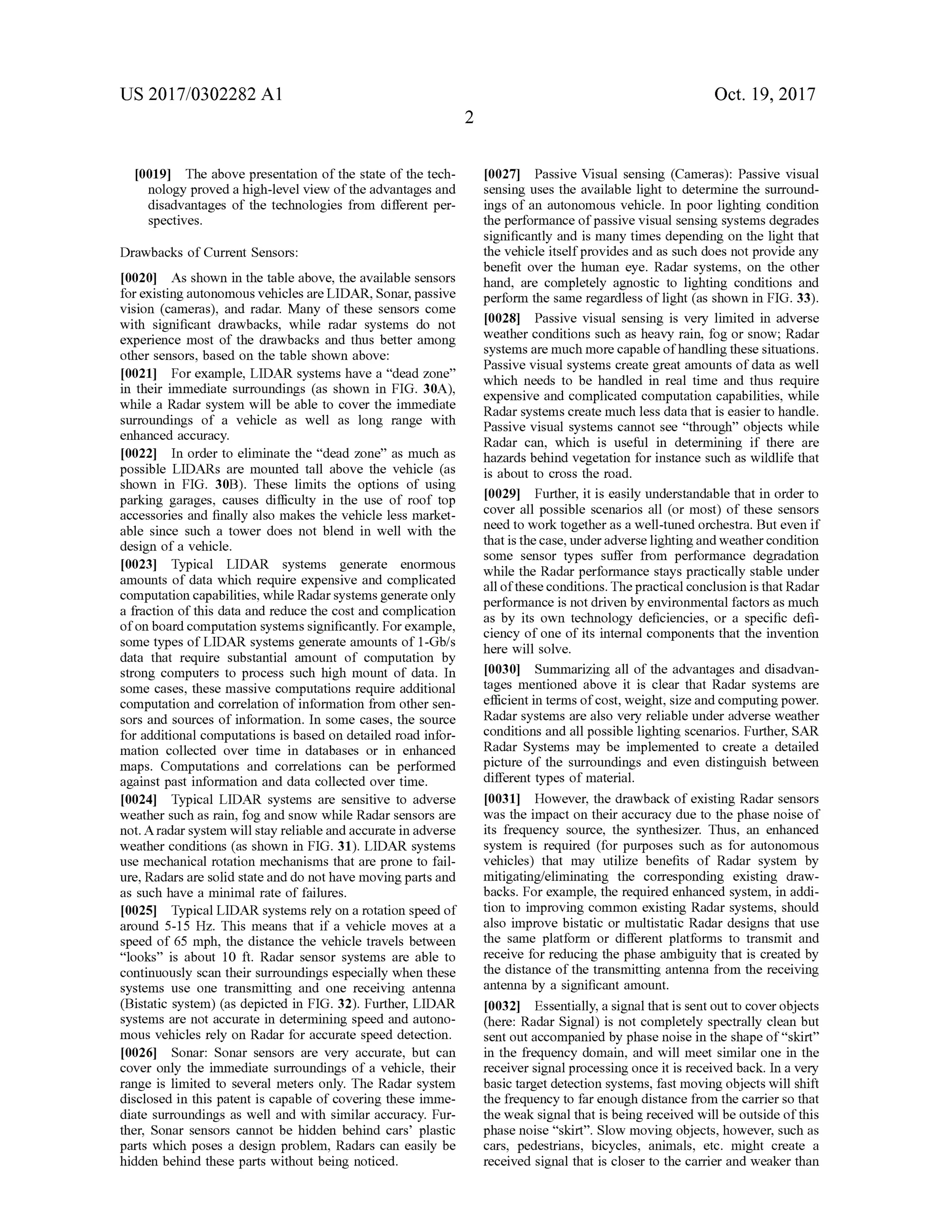 US 2017/0302282 A1 Oct. 19, 2017
[0019] The above presentation of the state of the tech-
nology proved a high-levelview of the advantages and
disadvantages of the technologies from differentper
spectives.
Drawbacks of Current Sensors:
[0020] As shown in the table above,the available sensors
for existing autonomousvehicles areLIDAR , Sonar,passive
vision (cameras), and radar.Many of these sensors come
with significant drawbacks, while radar systems do not
experience most of the drawbacks and thus better among
other sensors, based on the table shown above:
[0021] For example, LIDAR systemshave a " dead zone”
in their immediate surroundings (as shown in FIG . 30A ),
while a Radar system will be able to cover the immediate
surroundings of a vehicle as well as long range with
enhanced accuracy.
[0022] In orderto eliminate the “dead zone” asmuch as
possible LIDARs are mounted tall above the vehicle (as
shown in FIG . 30B ). These limits the options of using
parking garages, causes difficulty in the use of roof top
accessories and finally also makes the vehicle less market
able since such a tower does not blend in well with the
design of a vehicle.
[0023] Typical LIDAR systems generate enormous
amounts of data which require expensive and complicated
computation capabilities,while Radar systemsgenerate only
a fraction of this data and reduce the cost and complication
ofon board computation systemssignificantly.For example,
some types ofLIDAR systemsgenerate amounts of 1 -Gb/s
data that require substantial amount of computation by
strong computers to process such high mount of data. In
some cases, these massive computations require additional
computation and correlation of information from other sen
sors and sources of information. In some cases, the source
for additional computations is based on detailed road infor
mation collected over time in databases or in enhanced
maps. Computations and correlations can be performed
against past information and data collected over time.
[0024] Typical LIDAR systems are sensitive to adverse
weather such as rain, fog and snow while Radar sensors are
not. A radar system will stay reliable and accurate in adverse
weather conditions (as shown in FIG . 31). LIDAR systems
use mechanical rotation mechanisms that are prone to fail
ure, Radars are solid state and do nothavemoving parts and
as such have a minimal rate of failures.
[0025] TypicalLIDAR systemsrely on a rotation speed of
around 5-15 Hz. This means that if a vehicle moves at a
speed of65 mph, the distance the vehicle travels between
"looks” is about 10 ft. Radar sensor systems are able to
continuously scan their surroundings especially when these
systems use one transmitting and one receiving antenna
(Bistatic system ) (as depicted in FIG . 32). Further,LIDAR
systemsare not accurate in determining speed and autono
mous vehicles rely on Radar for accurate speed detection.
0026 ] Sonar: Sonar sensors are very accurate, but can
cover only the immediate surroundings of a vehicle, their
range is limited to severalmeters only. The Radar system
disclosed in this patent is capable ofcovering these imme
diate surroundings as well and with similar accuracy. Fur
ther, Sonar sensors cannot be hidden behind cars' plastic
parts which poses a design problem , Radars can easily be
hidden behind these parts without being noticed.
(0027] Passive Visual sensing (Cameras): Passive visual
sensing uses the available light to determine the surround
ings of an autonomous vehicle. In poor lighting condition
theperformance of passive visualsensing systemsdegrades
significantly and is many times depending on the light that
the vehicle itself provides and as such does notprovide any
benefit over the human eye. Radar systems, on the other
hand, are completely agnostic to lighting conditions and
perform the sameregardless of light (as shownin FIG . 33).
[0028] Passive visual sensing is very limited in adverse
weather conditions such as heavy rain , fog or snow ; Radar
systems aremuch more capable ofhandlingthesesituations.
Passive visualsystems create great amounts ofdata aswell
which needs to be handled in real time and thus require
expensive and complicated computation capabilities, while
Radar systemscreate much less data that is easier to handle.
Passive visual systems cannot see " through" objects while
Radar can, which is useful in determining if there are
hazardsbehind vegetation for instance such as wildlife that
is about to cross the road.
[0029] Further, it is easily understandable that in order to
cover all possible scenarios all (or most of these sensors
need to work together as a well-tuned orchestra . But even if
that is the case,underadverse lightingandweather condition
some sensor types suffer from performance degradation
while the Radar performance stays practically stable under
allofthese conditions. Thepractical conclusion is thatRadar
performance is not driven by environmental factors asmuch
as by its own technology deficiencies, or a specific defi
ciency of one of its internal components that the invention
here will solve.
[0030] Summarizing all ofthe advantages and disadvan
tages mentioned above it is clear that Radar systems are
efficient in termsof cost,weight, size and computing power.
Radar systems are also very reliable under adverse weather
conditions and allpossible lighting scenarios. Further, SAR
Radar Systems may be implemented to create a detailed
picture of the surroundings and even distinguish between
different types ofmaterial.
[0031] However, the drawback of existing Radar sensors
was the impacton their accuracy due to the phase noise of
its frequency source, the synthesizer. Thus, an enhanced
system is required (for purposes such as for autonomous
vehicles) that may utilize benefits of Radar system by
mitigating/eliminating the corresponding existing draw
backs. For example, the required enhanced system , in addi
tion to improving common existing Radar systems,should
also improve bistatic ormultistatic Radar designs that use
the same platform or different platforms to transmit and
receive for reducing the phase ambiguity that is created by
the distance of the transmitting antenna from the receiving
antenna by a significant amount.
[0032] Essentially,a signalthat is sentoutto coverobjects
(here: Radar Signal) is not completely spectrally clean but
sentoutaccompanied by phase noise in the shapeof“skirt”
in the frequency domain, and willmeet similar one in the
receiver signalprocessing once it is received back. In a very
basic target detection systems, fastmoving objects will shift
the frequency to far enough distance from the carrier so that
the weak signal that is being received will be outside of this
phase noise "skirt". Slow moving objects,however,such as
cars, pedestrians, bicycles, animals, etc. might create a
received signal that is closer to the carrier and weaker than
 