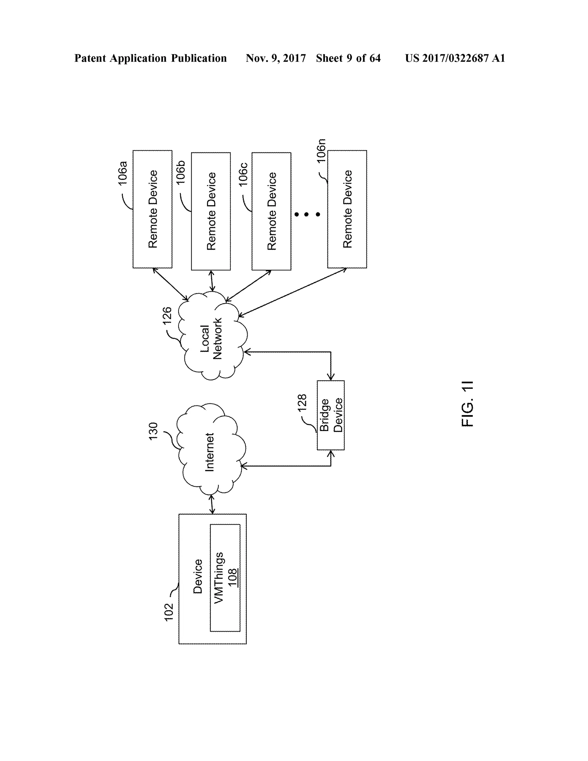 -106a
130
RemoteDevice
Patent Application Publication
1022
126
-106b
Device
Internet
LocalNetwork
RemoteDevice
VMThings108
106c
www
.
RemoteDevice
r128
Nov.9,2017 Sheet 9 of64
-106n
BridgeDevice
RemoteDevice
US 2017/0322687A1
FIG.11
 