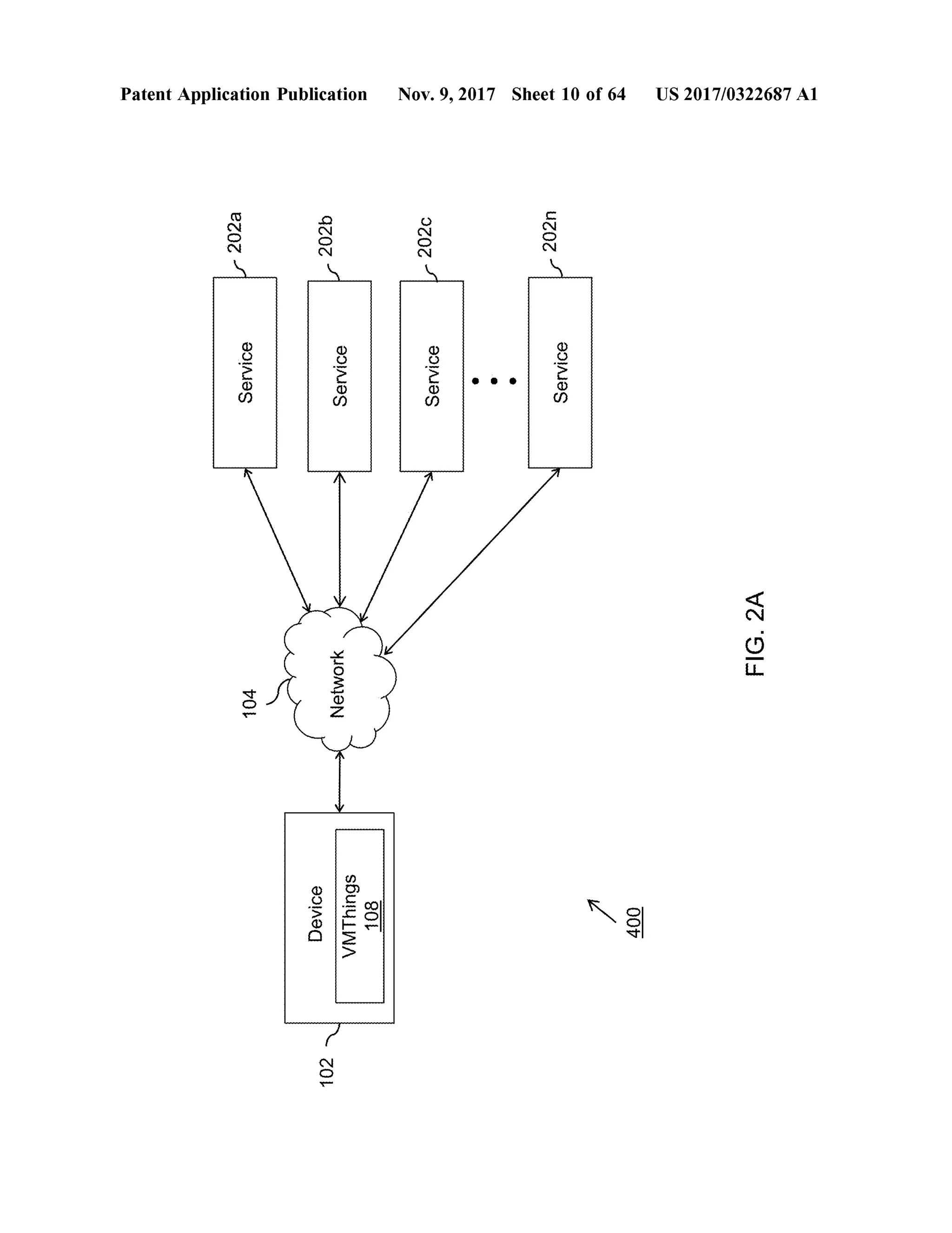 12022
104
Service
Patent Application Publication
Device
102
-202b
Network
Service
VMThings108
I2020
Service
Nov. 9, 2017 Sheet 10 of64
-202n
Service
K
400
US 2017/0322687 A1
FIG.2A
 