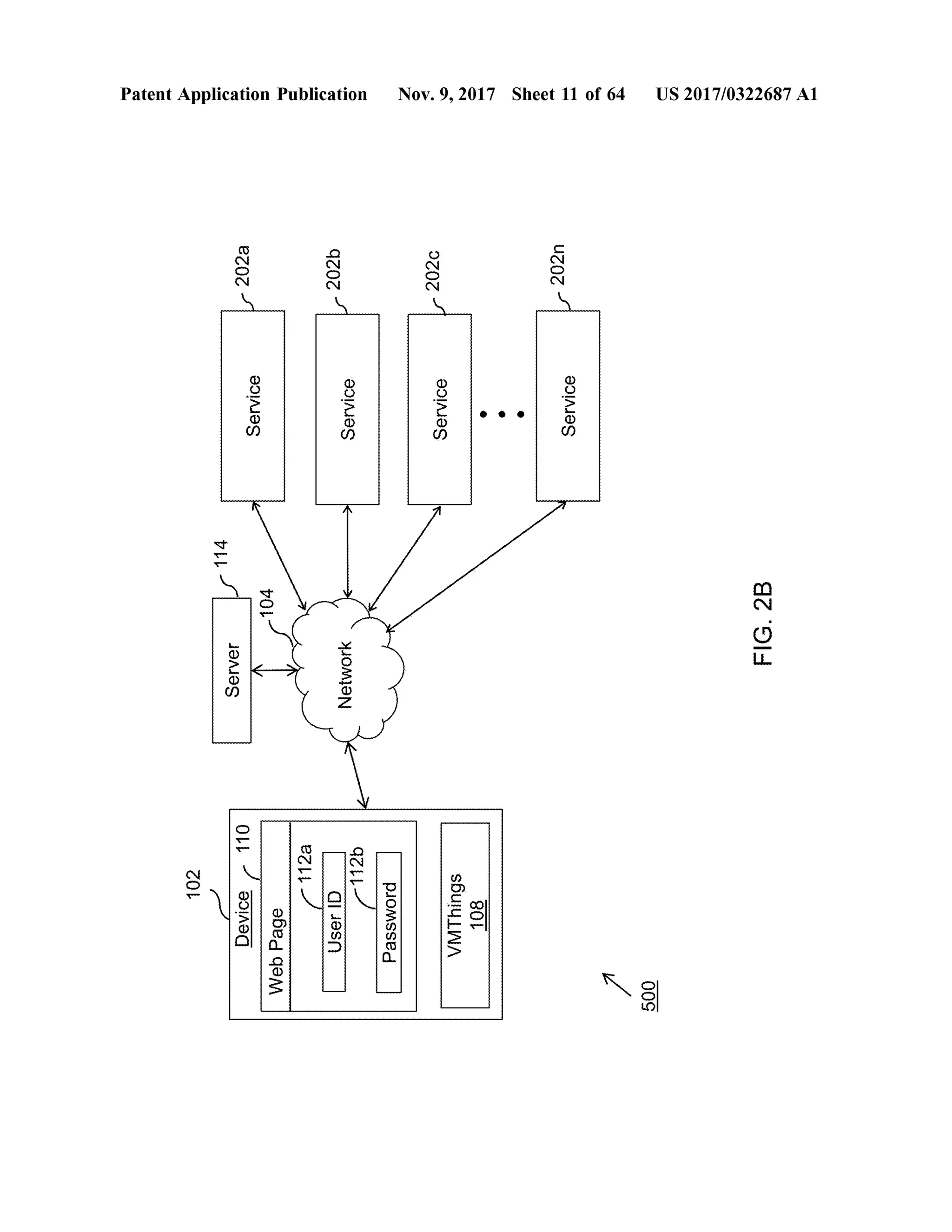 102
ServerServer
114
1202a
Service
Patent Application Publication
04
Device?110
WebPage
-112a
UserID
1126
2026
mona
Network
Service
Password
Service
2020
VMThings108
Nov.9,2017 Sheet 11 of64
br202n
2n
Service
> 500
US 2017/0322687A1
FIG.2B
 