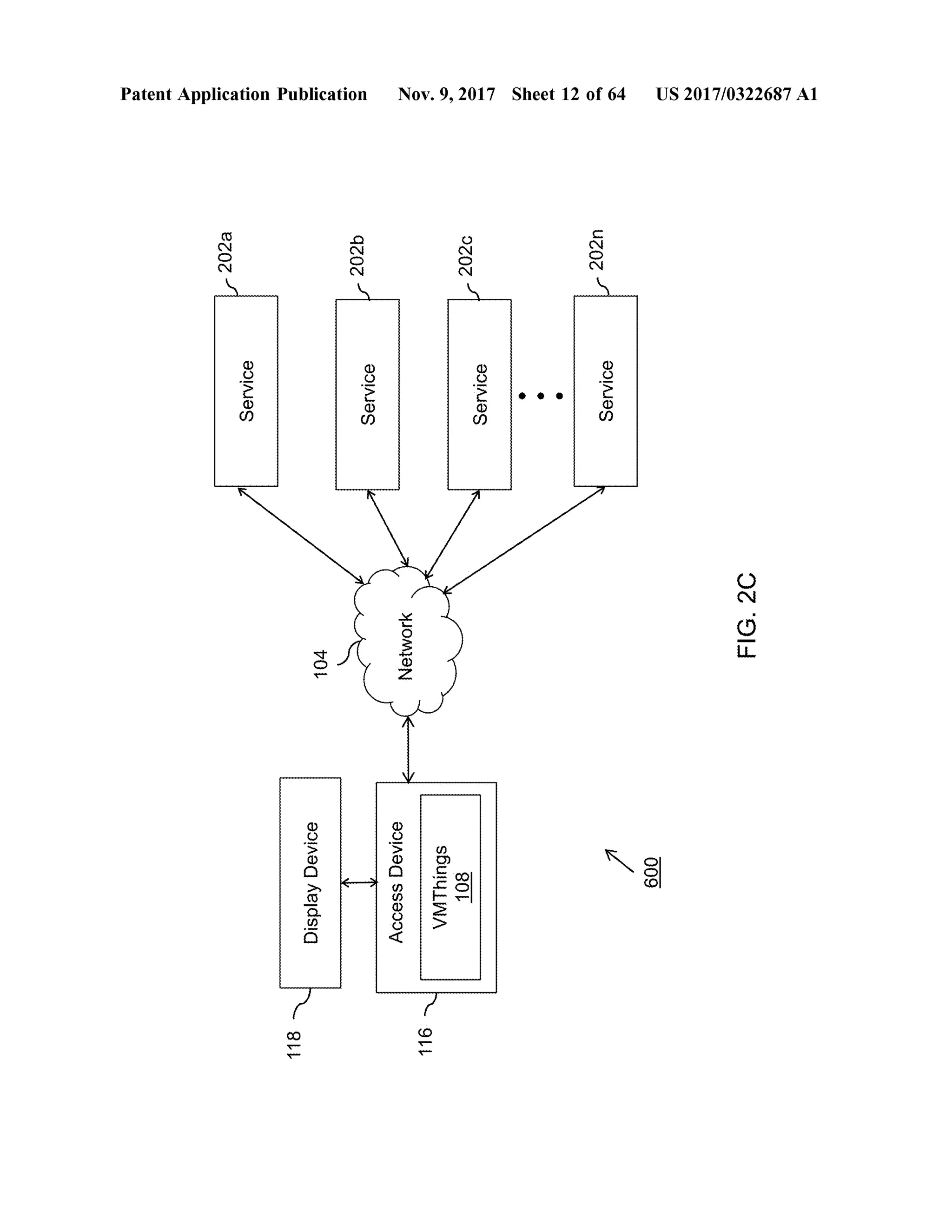 02a
Service
Patent Application Publication
118
DisplayDevice
104
I2020
Service
AccessDevice
www.
Network
116vo
VMThings108
I2020
020
Service
Nov. 9, 2017 Sheet 12 of64
I202n
Service
F
600
FIG.2C
US 2017/0322687 A1
 