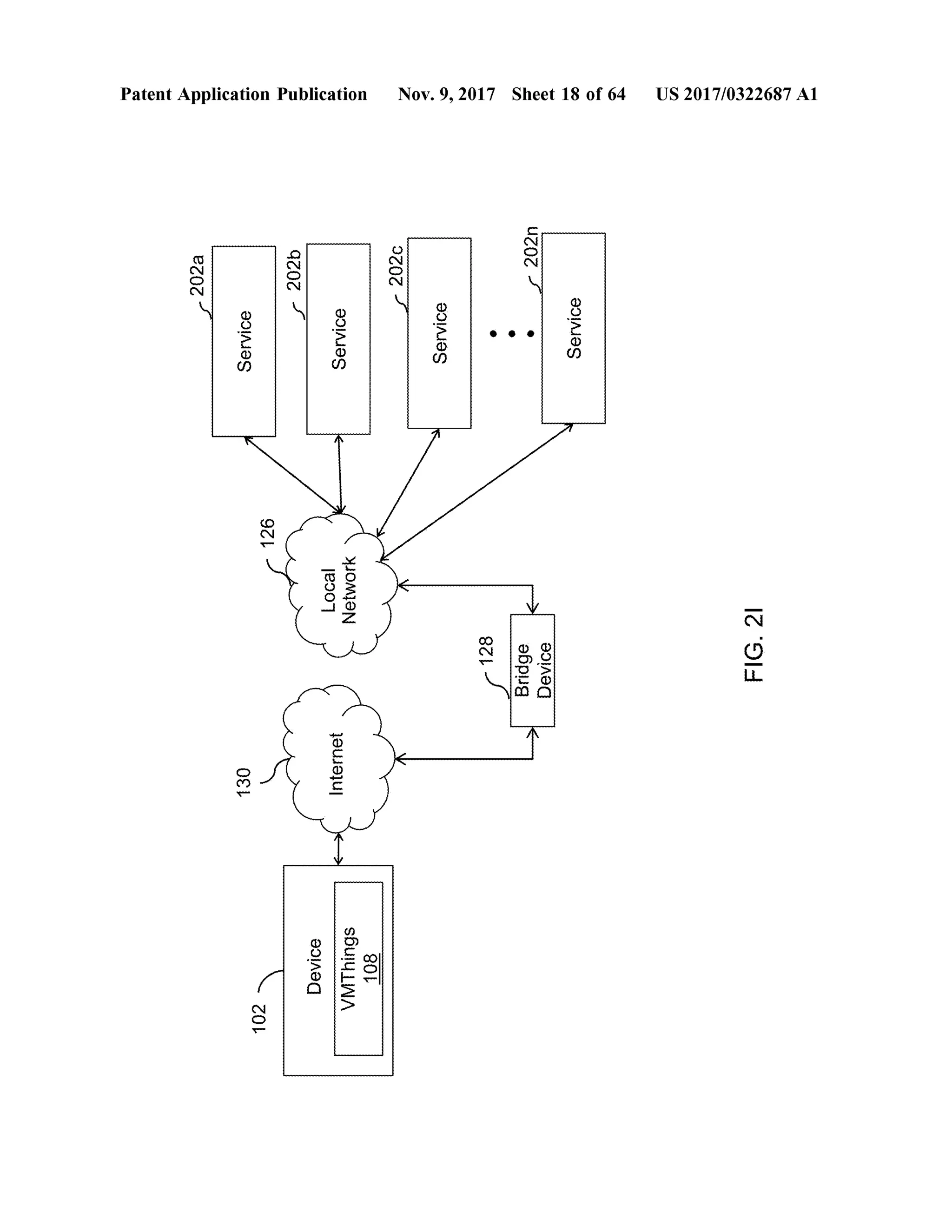 -202a
130
Service
102-
Patent Application Publication
126
202b
Device
===
Internet
LocalNetwork
Service
VMThings|108.
2020
Service
7128
Nov.9,2017 Sheet18 of 64
BridgeDevice
202?
Service
US2017/0322687 A1
FIG.21
 