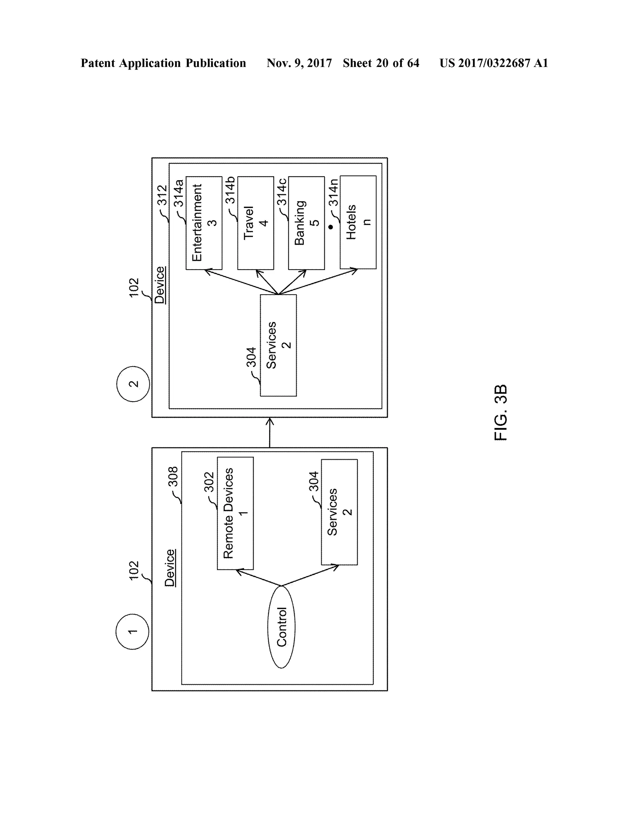 (1)
102102
102
Device
Device5312
314a
Entertainment
Patent Application Publication
308 <302
RemoteDevices
314b
Travel
-304
4.
(Control
Services2
-304
Services
S3140Banking5
•314n
Hotels
Nov. 9, 2017 Sheet 20 of64
FIG.3B
US 2017/0322687 A1
 