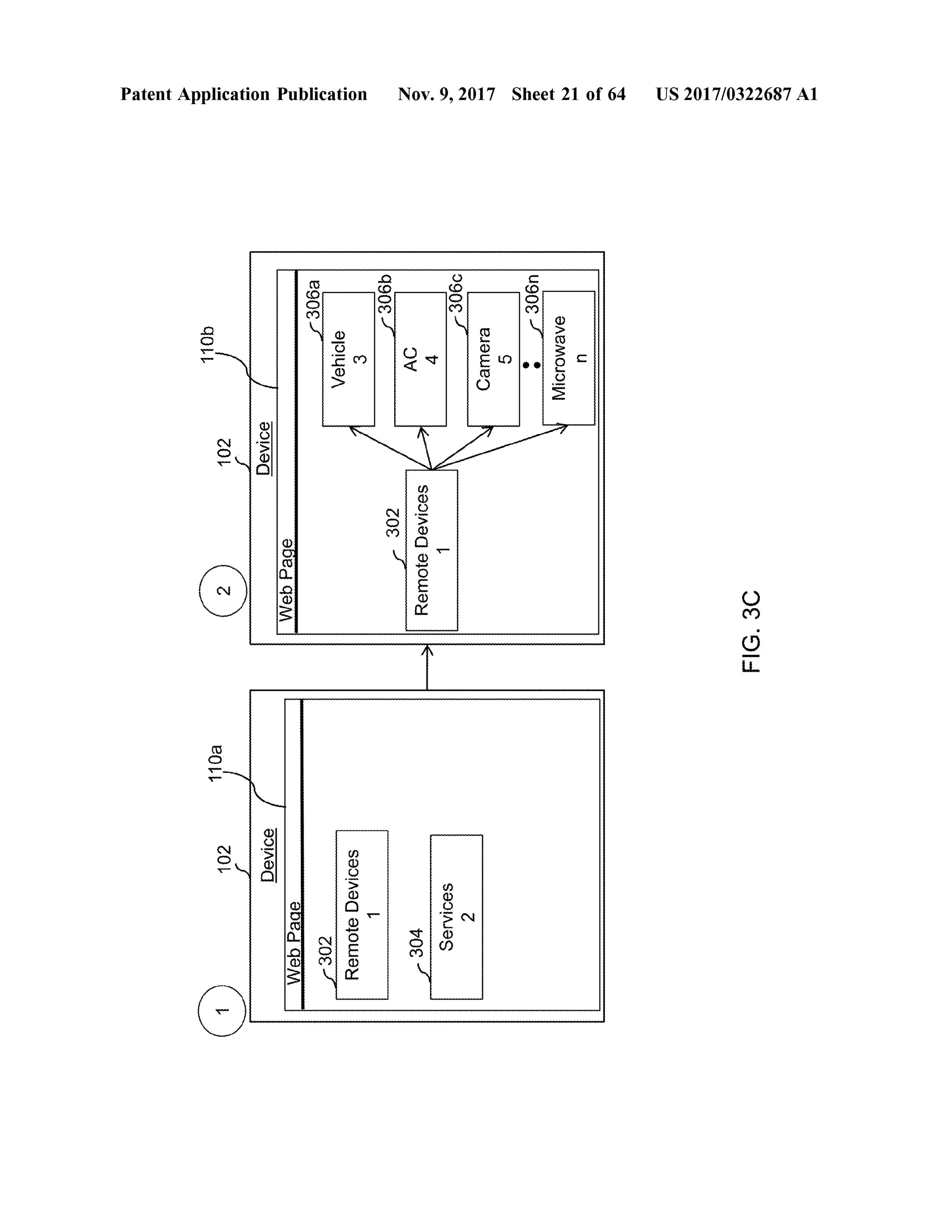 110a
110b
102
102
Qey
Patent Application Publication
Device
WebPage
Device
WebPage 5302
RemoteDevices
5306a
Vehicle3
-306b
AC
302
RemoteDevices
-304
Services
4
Services2
306c
Camera5
306n
Microwave
Nov. 9, 2017 Sheet 21 of64
w
FIG.3C
US 2017/0322687 A1
 