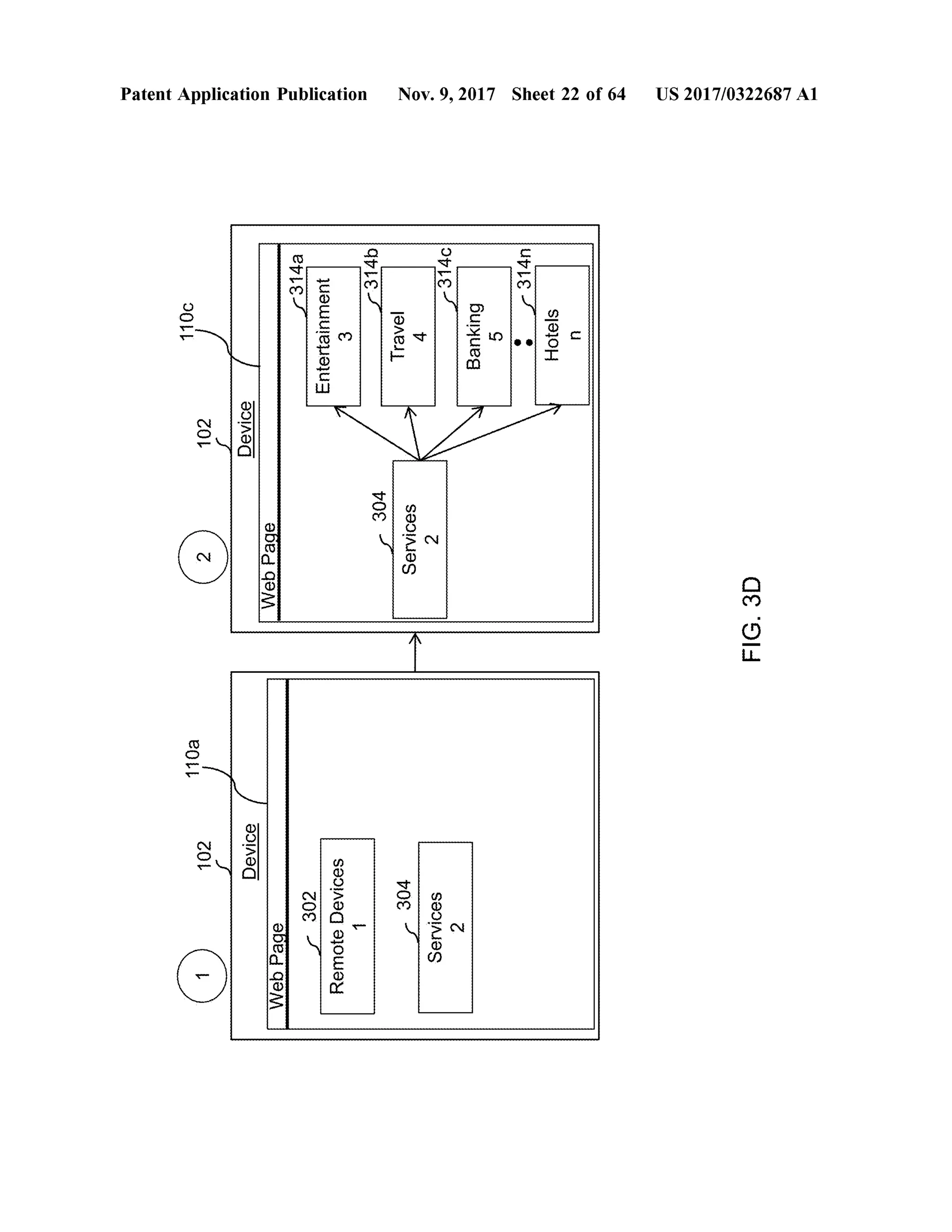 110a
110c
102
2
102 Device
Device
WebPage
s302
RemoteDevices
Patent Application Publication
WebPage
5314a
Entertainment
s304
304
Services2
3146
Travel4
-3140
Banking
Services
5
Nov.9,2017 Sheet 22 of64
314n
:
Hotelsn
FIG.3D
US 2017/0322687A1
 