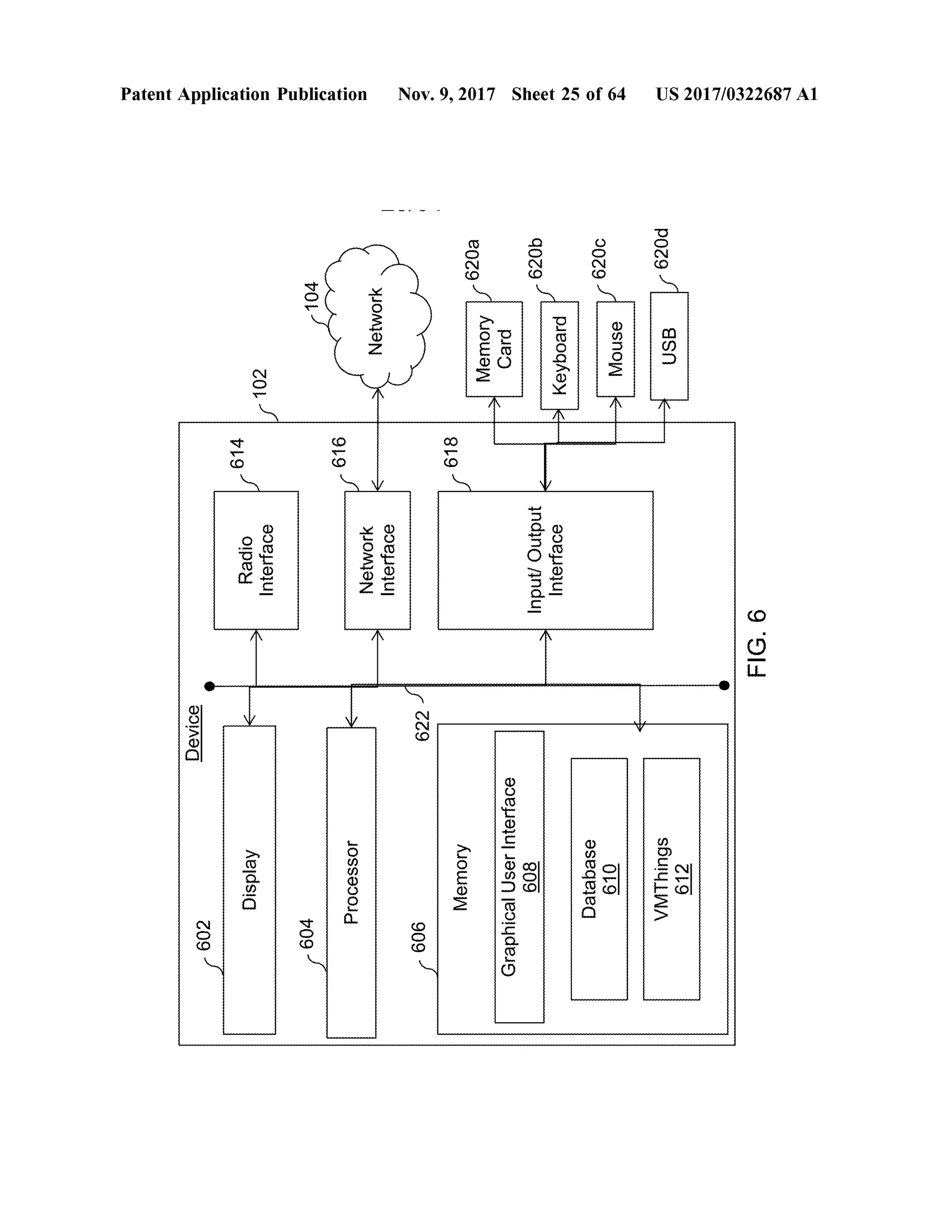 ,602
Device
17614
DisplayDisplay
K
RadioInterface
Patent Application Publication
Is102
,604
7616/
Processor
NetworkInterface
Network
— -
5606
6221
- -
Memory
Memory1620a
Card
GraphicalUserInterface608
Nov. 9, 2017 Sheet 25 of64
76206
Input/OutputInterface
Keyboard
Database610
200
76200
Mouse
VMThings612
USB
620d
w
US 2017/0322687 A1
FIG.6
 