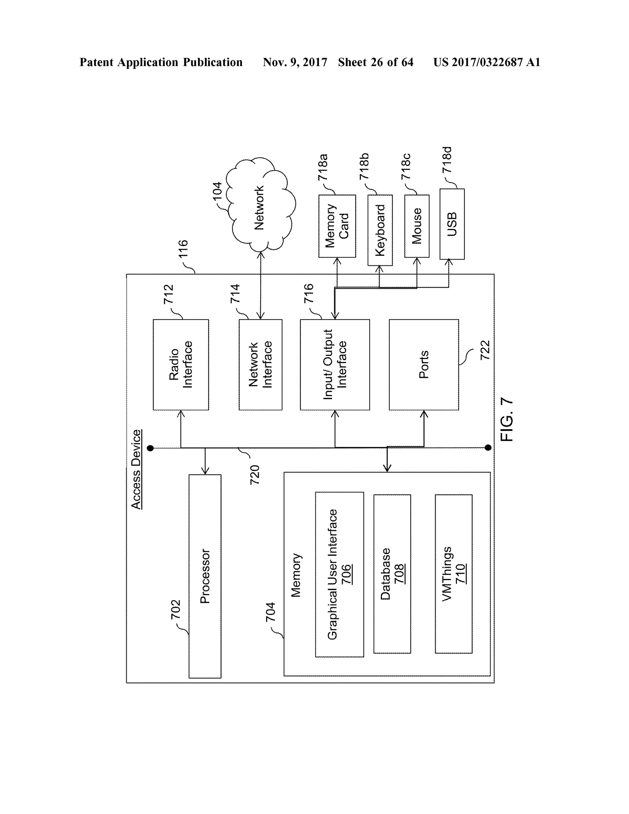 AccessDevice
Patent Application Publication
.712
702
RadioInterface
1116
Processor
104
C714
r
720
NetworkInterface
Network
704
Memory
Memory16718a
GraphicalUserInterface706
Input/OutputInterface
Card
Nov. 9, 2017 Sheet 26 of64
77186
Keyboard
Database708
Database
17180
Mouse
Ports
VMThings710
7180
USB
vmthings
722
US 2017/0322687 A1
FIG.7
 