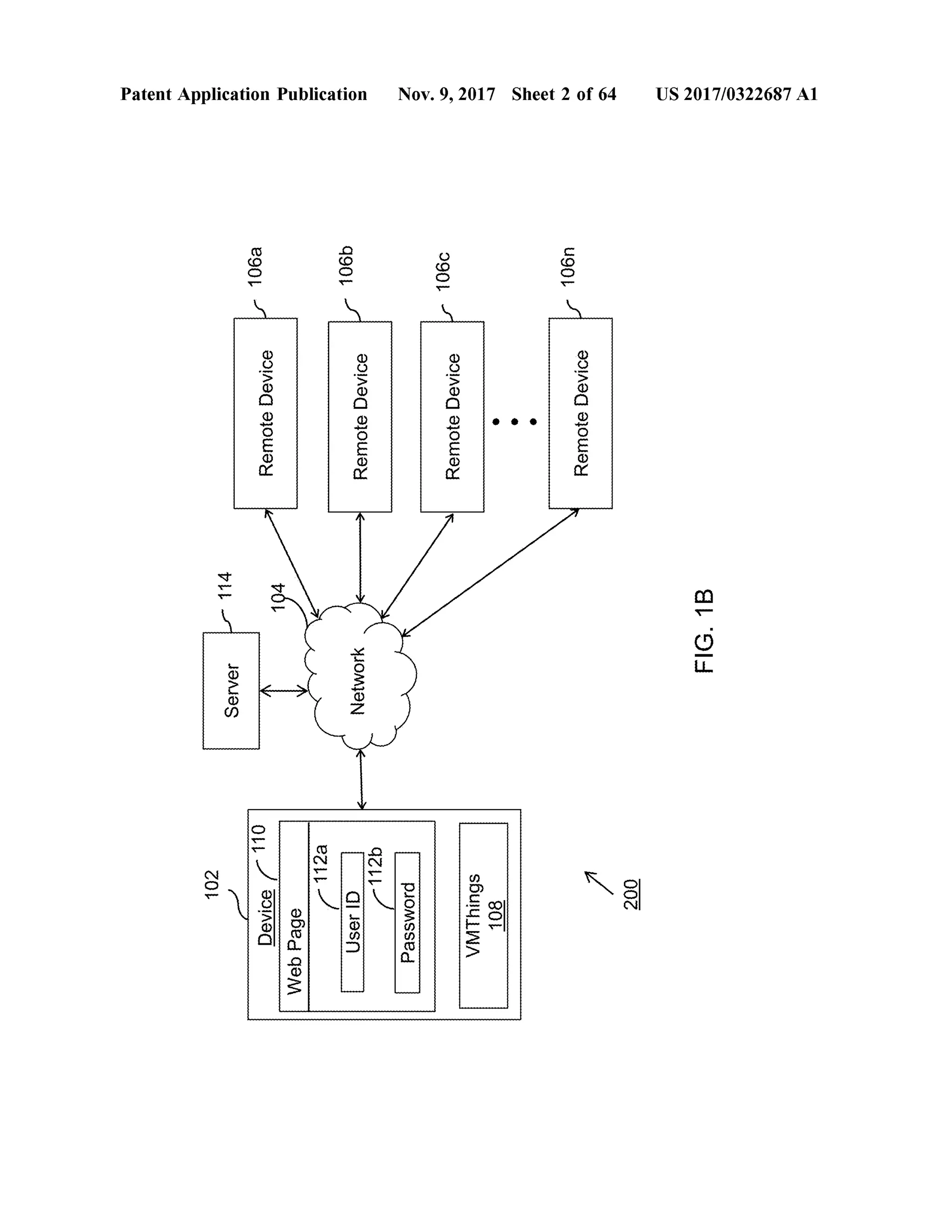 102
114
Server
Device(110
Patent Application Publication
106a
Is
RemoteDevice
104
WebPage
-112a
106b
Network
RemoteDevice
UserID
1126
Password
106c
RemoteDevice
VMThings108
Nov.9,2017 Sheet 2 of64
Is106n
RemoteDevice
Rg200
FIG.1B
US 2017/0322687A1
 