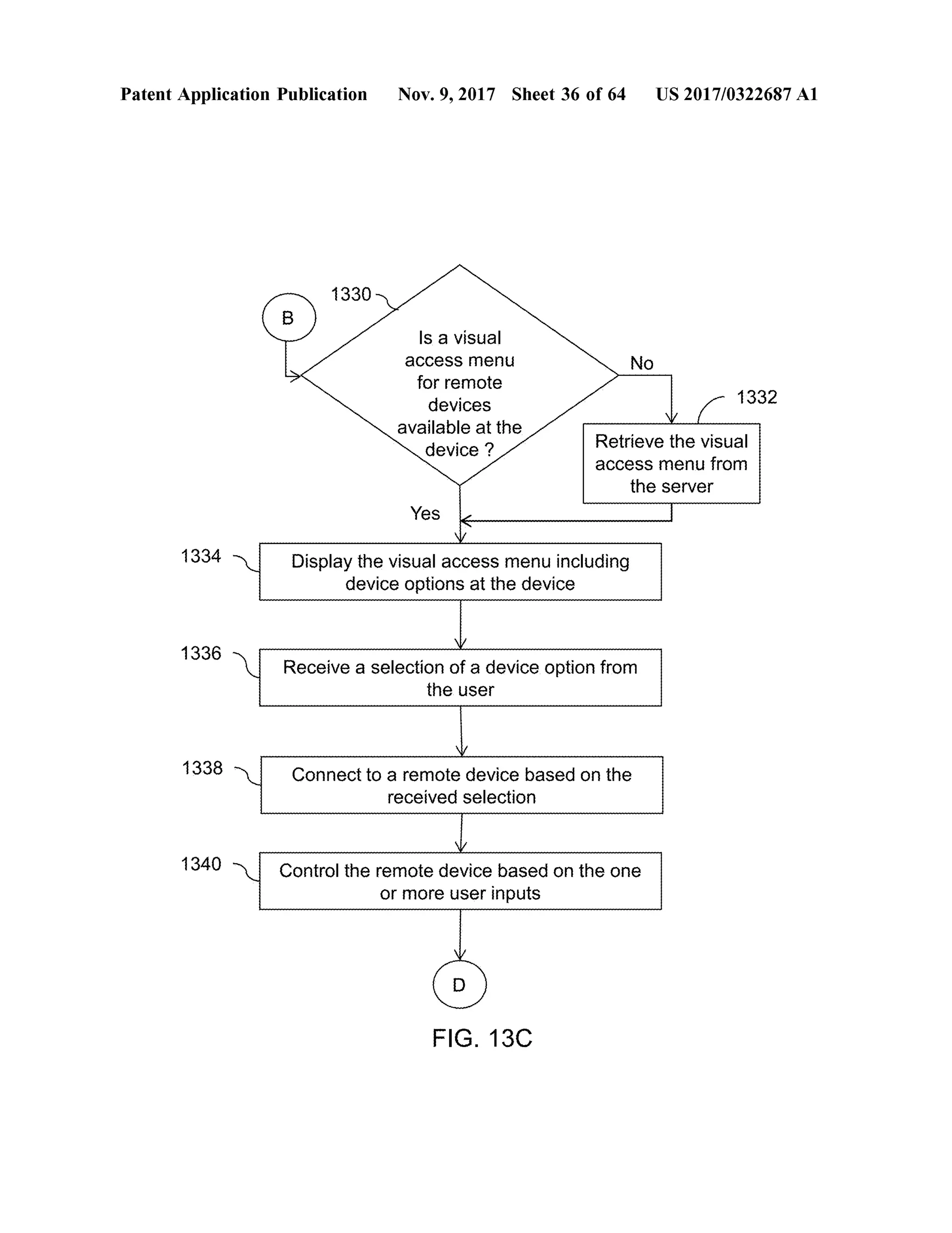 Patent Application Publication Nov. 9, 2017 Sheet 36 of64 US 2017/0322687 A1
1330 V
No
Is a visual
accessmenu
for remote
devices
available atthe
device ?
1332
Retrieve the visual
accessmenu from
the server
Yes
1334 Display the visualaccessmenu including
device options at the device
1336
Receive a selection of a device option from
the user
1338 Connectto a remote device based on the
received selection
1340 Controltheremote device based on the one
ormore user inputs
FIG . 130
 