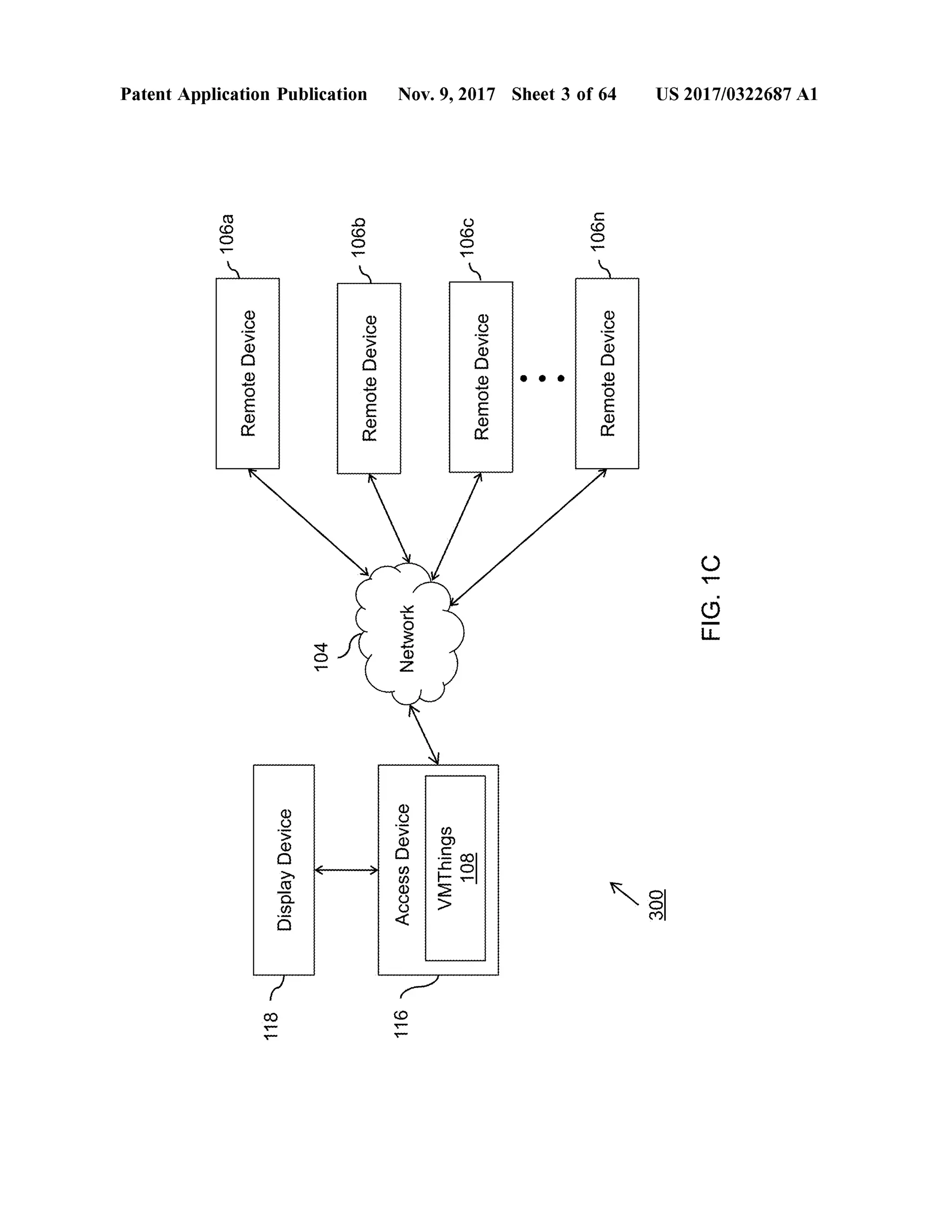 1106a
RemoteDevice
Patent Application Publication
118
wan
11821
DisplayDevice
104
-1066
RemoteDevice
1161
AccessDevice
Network
VMThings108
-106c
RemoteDevice
Nov.9,2017 Sheet 3 of64
Is106n
RemoteDevice
î300
FIG.10
US 2017/0322687A1
 