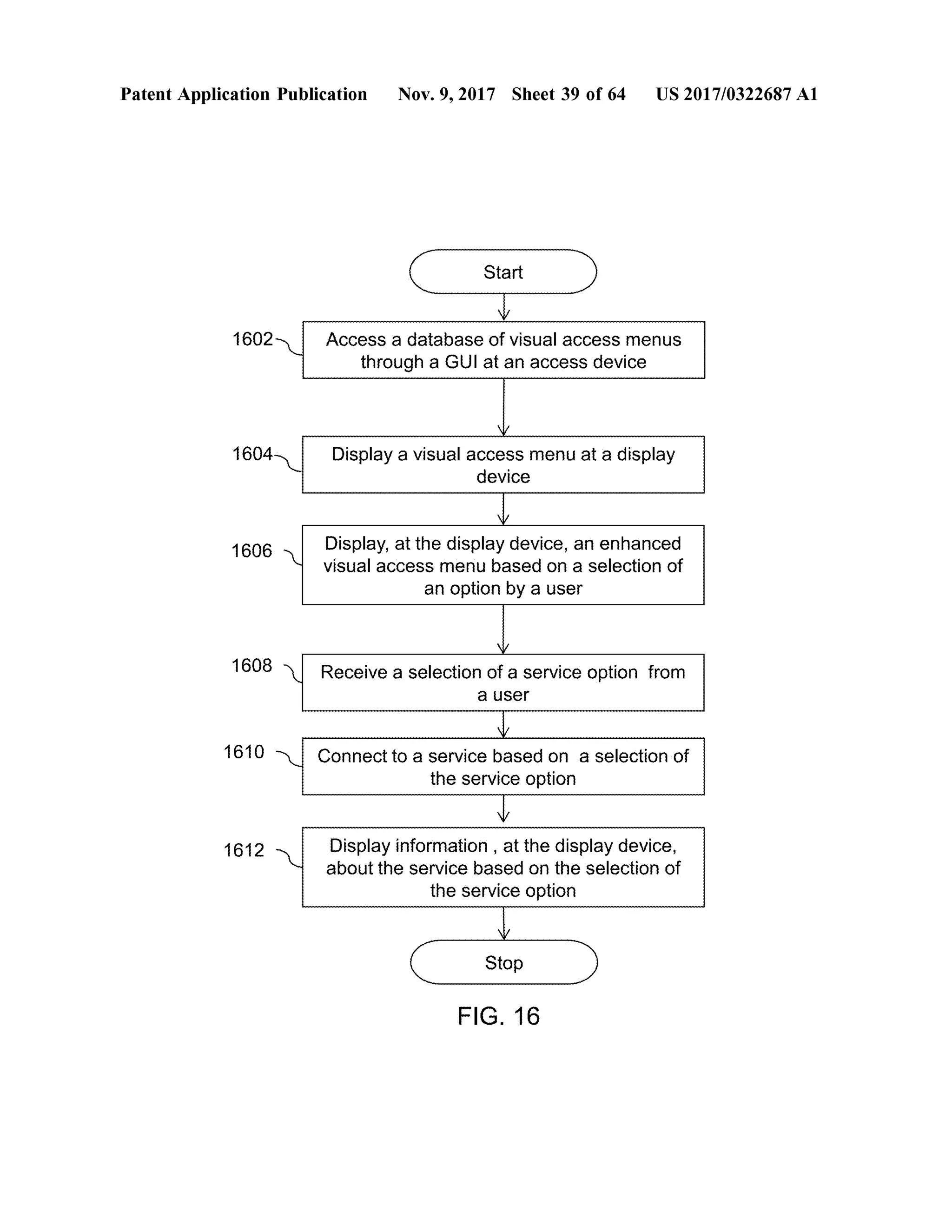 Patent Application Publication Nov. 9, 2017 Sheet 39 of64 US 2017/0322687 A1
( StartStart )
1602 Access a database ofvisual accessmenus
through aGUIatan access device
16041604 Display a visual accessmenu at a display
device
1606 | Display, at the display device, an enhanced
visualaccessmenubased on a selection of
an option by a user
1608 Receive a selection of a service option from
a user
1610 - Connect to a service based on a selection of
the service option
1612 Display information , at the display device,
about the service based on the selection of
the service option
Stop
FIG . 16
 