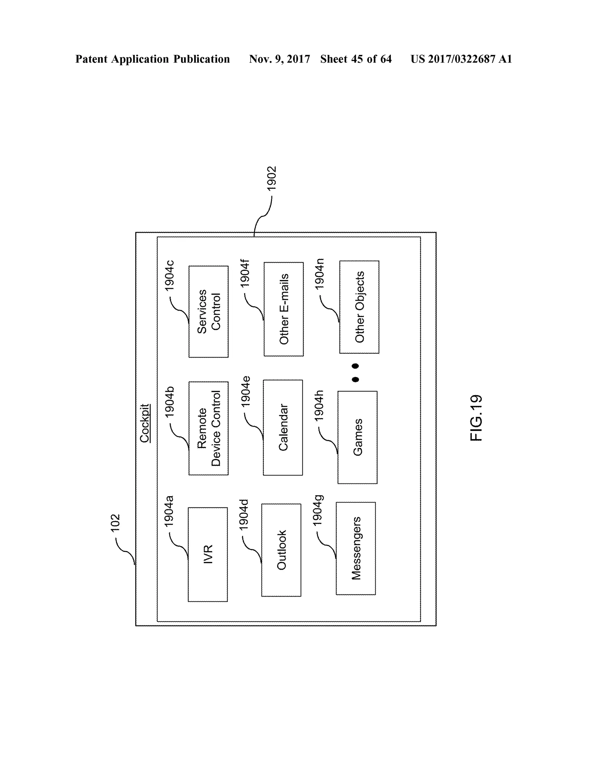 S102
CockpitCockpit
Patent Application Publication
-1904a
-1904b
1904C
IVR
RemoteDeviceControl
ServicesControl
-1904d
-1904e
1904f
1902
Outlook
Calendar
OtherE-mails
-1904g
©1904h
1904n
Nov. 9, 2017 Sheet 45 of64
Messengers
Games
OtherObjects
US 2017/0322687 A1
FIG.19
 