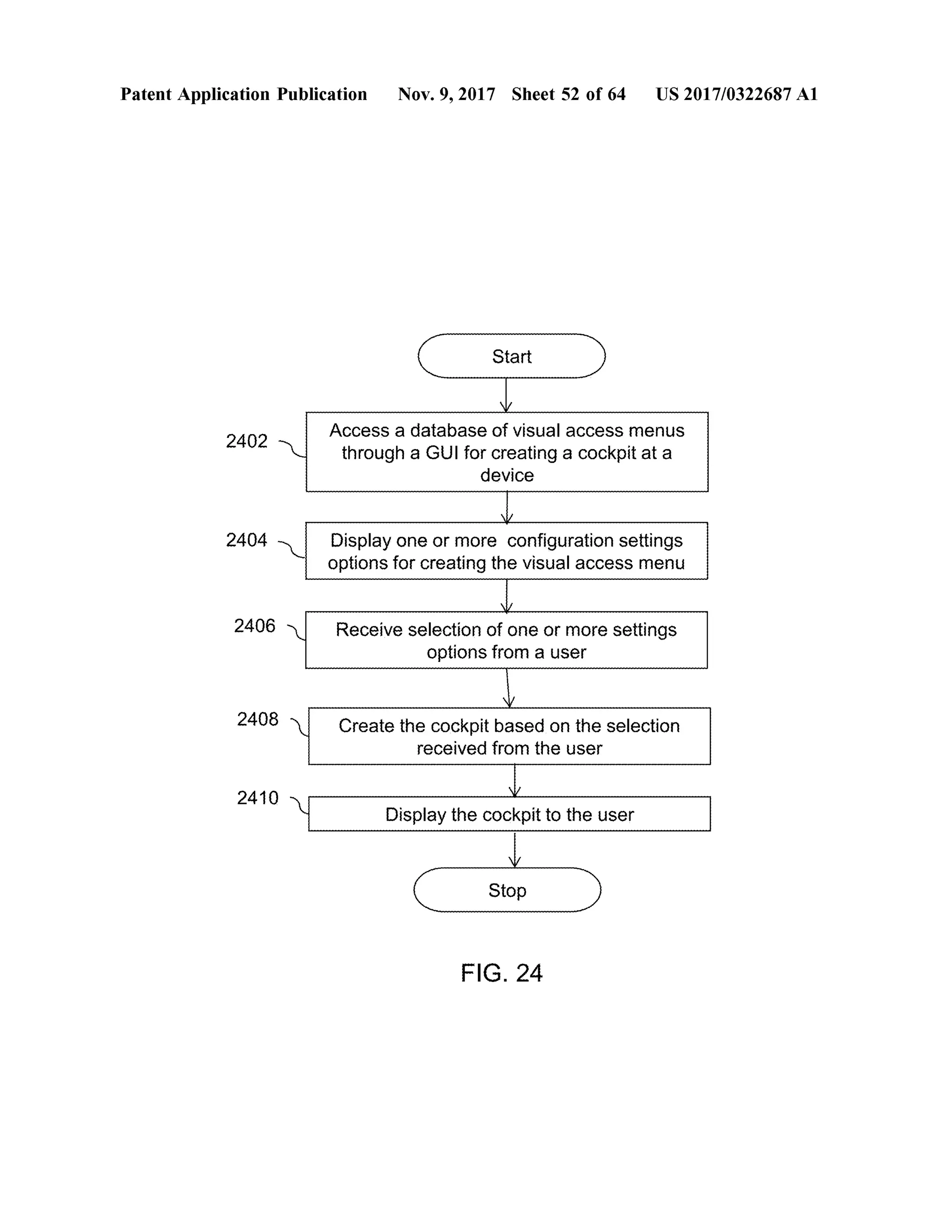 Patent Application Publication Nov. 9, 2017 Sheet 52 of64 US 2017/0322687 A1
wwwwwwwwwwwwwwwwwwwwwwwwwwmumunun
Start
2402 Access a database ofvisual accessmenus
through a GUIfor creating a cockpit ata
device
2404 - Display one ormore configuration settings
options for creating the visualaccess menu
2406 v Receive selection ofone ormore settings
options from a usereselectionofoneormoresettings
2408 Create the cockpitbased on the selection
received from the user
2410 Display the cockpit to the user
Stop
FIG . 24
 