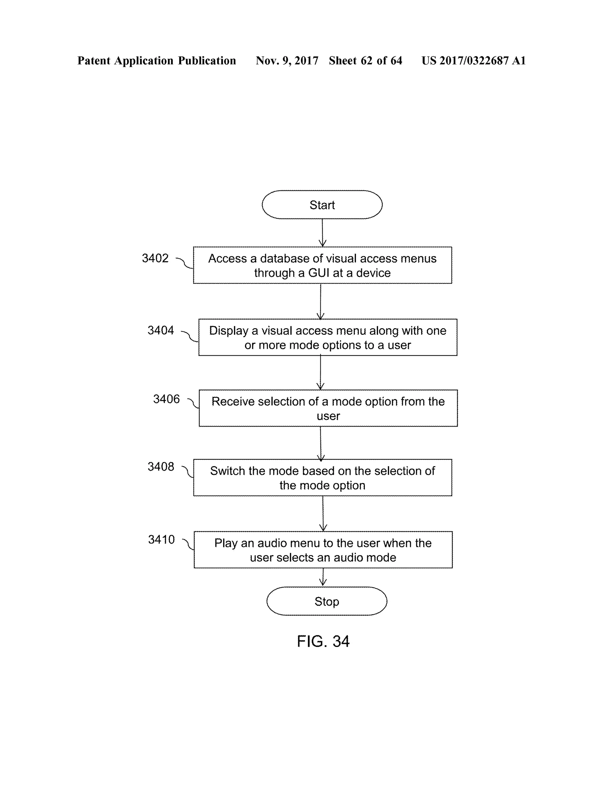 PatentApplicationPublicationPatent Application Publication Nov. 9, 2017 Sheet62 of64 US 2017/0322687 A1
Start
3402 Access a database of visualaccessmenus
through a GUIat a device
3404 Display a visualaccessmenu alongwith one
ormore mode options to a user
3406 v Receive selection of amode option from the
user
r
3408 Switch themode based on the selection of
themode option
3410 Play an audiomenu to theuserwhen the
user selects an audio mode
StopStop
FIG .34
 