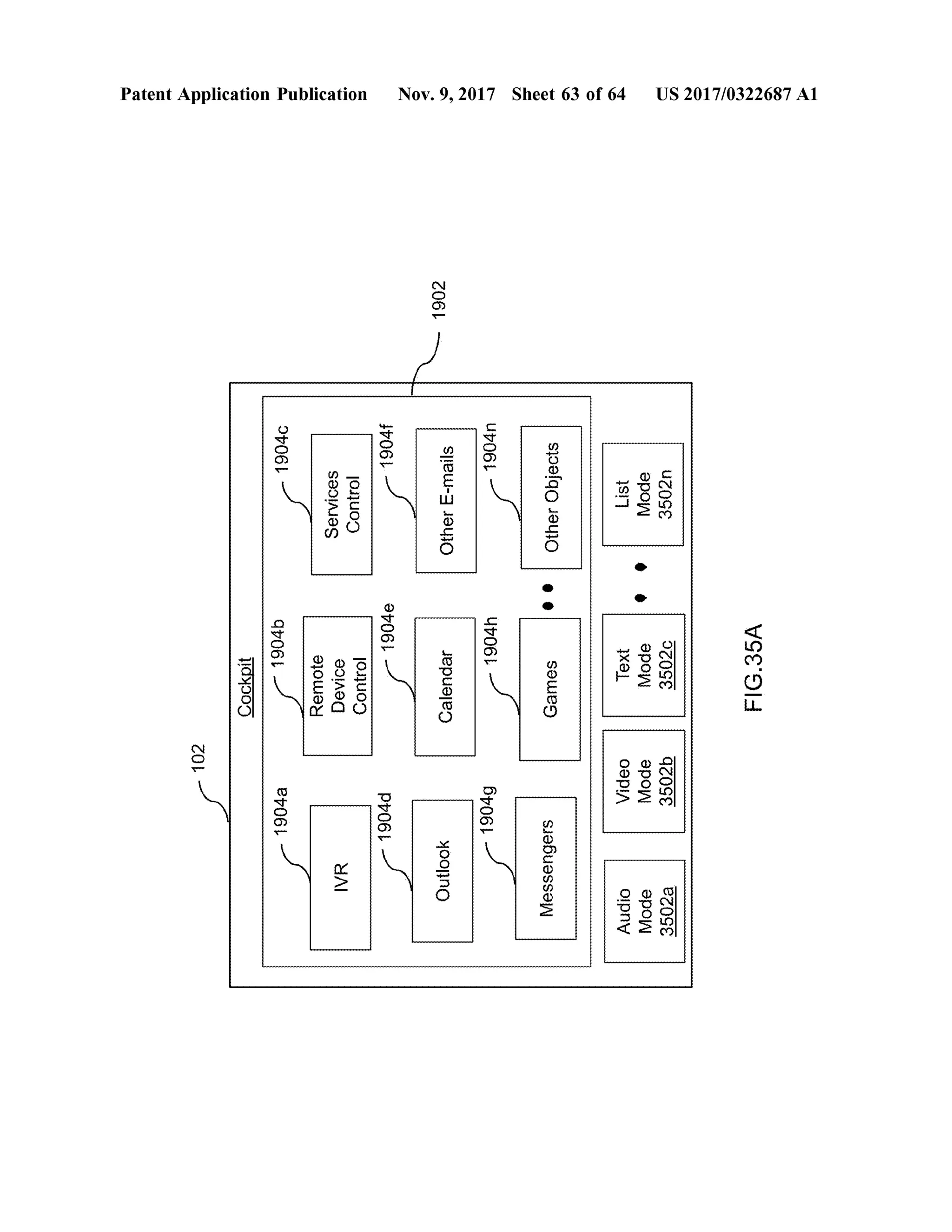 102
Cockpit
Patent Application Publication
www
-1904a
-1904b
19040
IVR
RemoteDeviceControl
-1904e
ServicesControl
1904d
1904f
Outlook
Calendar
OtherE-mails
1902
-1904g
-1904h
1904n
Nov. 9, 2017 Sheet63 of64
Messengers
Games
OtherObjects
AudioMode3502a
VideoMode35026
TextMode3502C
ListMode3502n
US 2017/0322687 A1
FIG.35A
 