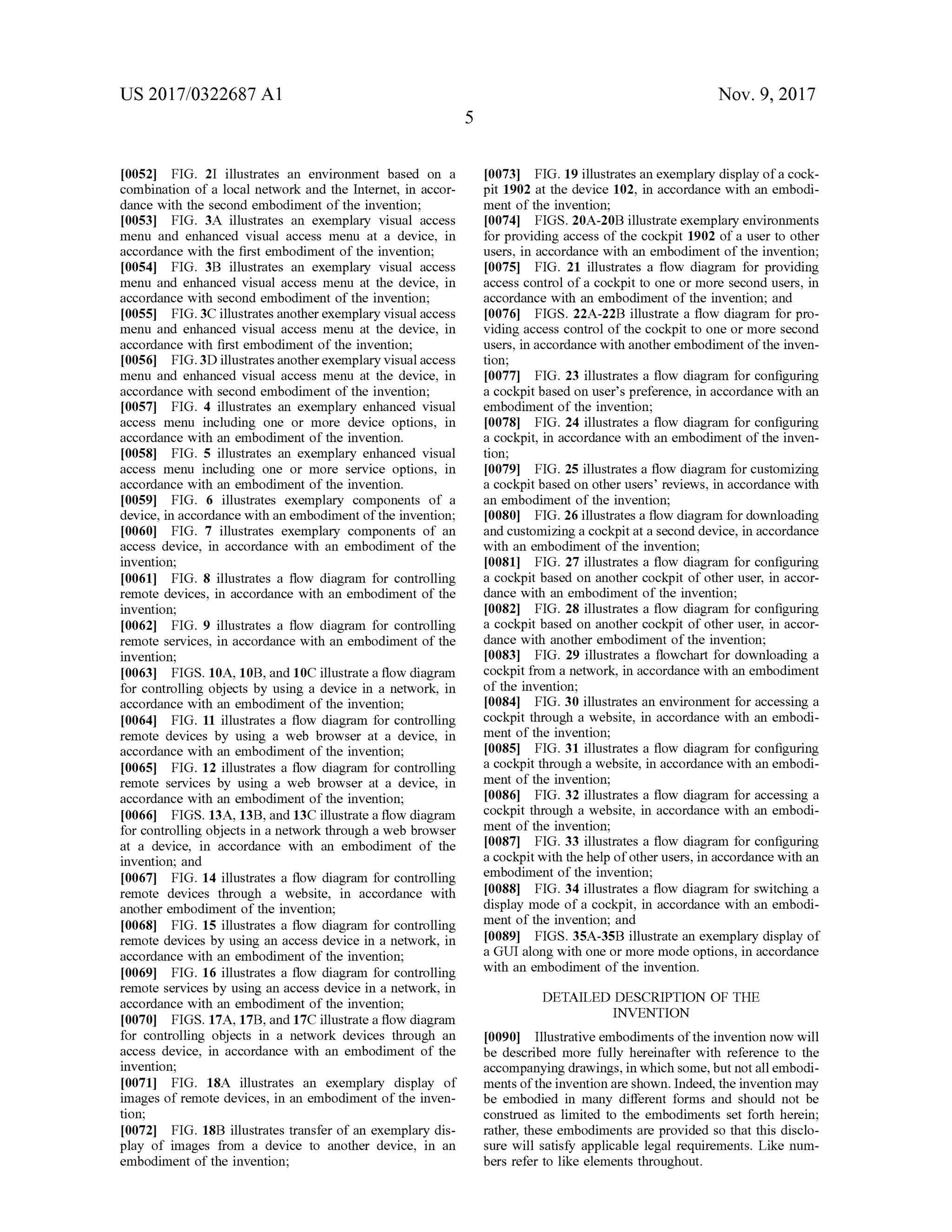 US 2017/0322687 A1 Nov. 9, 2017
[0052] FIG . 21 illustrates an environment based on a
combination of a local network and the Internet, in accor-
dance with the second embodiment of the invention ;
[0053] FIG . 3A illustrates an exemplary visual access
menu and enhanced visual access menu at a device, in
accordance with the first embodiment of the invention;
[0054] FIG . 3B illustrates an exemplary visual access
menu and enhanced visual access menu at the device, in
accordance with second embodiment of the invention;
[0055] FIG . 3C illustrates anotherexemplary visualaccess
menu and enhanced visual access menu at the device, in
accordance with first embodiment ofthe invention;
[0056 ) FIG .3D illustrates another exemplary visualaccess
menu and enhanced visual accessmenu at the device, in
accordance with second embodiment of the invention ;
10057 ] FIG . 4 illustrates an exemplary enhanced visual
access menu including one or more device options, in
accordance with an embodiment of the invention.
[0058] FIG . 5 illustrates an exemplary enhanced visual
access menu including one or more service options, in
accordance with an embodiment of the invention.
10059] FIG . 6 illustrates exemplary components of a
device, in accordance with an embodimentofthe invention;
[0060] FIG . 7 illustrates exemplary components of an
access device, in accordance with an embodiment of the
invention;
[0061] FIG . 8 illustrates a flow diagram for controlling
remote devices, in accordance with an embodiment of the
invention;
[0062] FIG . 9 illustrates a flow diagram for controlling
remote services, in accordance with an embodiment of the
invention;
10063] FIGS. 10A , 10B , and 10C illustrate a flow diagram
for controlling objects by using a device in a network , in
accordance with an embodiment of the invention;
[0064] FIG . 11 illustrates a flow diagram for controlling
remote devices by using a web browser at a device, in
accordance with an embodiment of the invention;
[0065) FIG . 12 illustrates a flow diagram for controlling
remote services by using a web browser at a device, in
accordance with an embodiment of the invention;
[0066] FIGS. 13A, 13B ,and 13C illustrate a flow diagram
for controlling objects in a network through a web browser
at a device, in accordance with an embodiment of the
invention ; and
[0067] FIG . 14 illustrates a flow diagram for controlling
remote devices through a website, in accordance with
another embodimentof the invention;
[0068] FIG . 15 illustrates a flow diagram for controlling
remote devices by using an access device in a network, in
accordance with an embodiment ofthe invention;
[0069] FIG . 16 illustrates a flow diagram for controlling
remote servicesby using an access device in a network , in
accordance with an embodiment of the invention;
10070] FIGS. 17A , 17B , and 17C illustrate a flow diagram
for controlling objects in a network devices through an
access device, in accordance with an embodiment of the
invention;
[0071] FIG . 18A illustrates an exemplary display of
images ofremote devices, in an embodiment of the inven
tion;
[0072] FIG . 18B illustrates transfer ofan exemplary dis
play of images from a device to another device, in an
embodiment of the invention ;
[0073] FIG . 19 illustrates an exemplary display of a cock
pit 1902 at the device 102, in accordance with an embodi
ment of the invention;
[0074] FIGS. 20A-20B illustrate exemplary environments
for providing access ofthe cockpit 1902 of a user to other
users, in accordance with an embodiment of the invention ;
[0075] FIG . 21 illustrates a flow diagram for providing
access control of a cockpit to one ormore second users, in
accordance with an embodimentof the invention; and
[0076 ] FIGS. 22A -22B illustrate a flow diagram for pro
viding access control of the cockpit to one ormore second
users, in accordance with another embodimentof the inven
tion ;
[0077] FIG . 23 illustrates a flow diagram for configuring
a cockpit based on user's preference, in accordance with an
embodiment of the invention;
10078] FIG . 24 illustrates a flow diagram for configuring
a cockpit, in accordance with an embodiment of the inven
tion;
100791. FIG . 25 illustrates a flow diagram for customizing
a cockpit based on other users ' reviews, in accordance with
an embodiment of the invention;
[0080] FIG . 26 illustrates a flow diagram fordownloading
and customizing a cockpitat a second device, in accordance
with an embodimentof the invention;
[0081] FIG . 27 illustrates a flow diagram for configuring
a cockpit based on another cockpit of other user, in accor
dance with an embodiment of the invention ;
[0082] FIG . 28 illustrates a flow diagram for configuring
a cockpitbased on another cockpit of otheruser, in accor
dance with another embodiment of the invention;
10083] FIG . 29 illustrates a flowchart for downloading a
cockpit from a network, in accordancewith an embodiment
of the invention;
10084] FIG . 30 illustrates an environment for accessing a
cockpit through a website, in accordance with an embodi
ment of the invention;
[0085] FIG . 31 illustrates a flow diagram for configuring
a cockpit through a website, in accordancewith an embodi
ment of the invention;
0086 ]. FIG . 32 illustrates a flow diagram for accessing a
cockpit through a website, in accordance with an embodi
ment of the invention;
[0087] FIG . 33 illustrates a flow diagram for configuring
a cockpitwith the help of other users, in accordance with an
embodimentof the invention ;
[0088] FIG . 34 illustrates a flow diagram for switching a
display mode of a cockpit, in accordance with an embodi
ment of the invention; and
[0089] FIGS. 35A-35B illustrate an exemplary display of
a GUIalong with one ormoremode options, in accordance
with an embodiment of the invention.
DETAILED DESCRIPTION OF THE
INVENTION
[0090] Illustrative embodiments ofthe invention now will
be described more fully hereinafter with reference to the
accompanying drawings, in which some,butnot allembodi
ments of the invention are shown. Indeed, the inventionmay
be embodied in many different forms and should not be
construed as limited to the embodiments set forth herein ;
rather, these embodiments are provided so that this disclo
sure will satisfy applicable legal requirements. Like num
bers refer to like elements throughout.
 