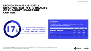 DECISION-MAKERS ARE MOSTLY
DISAPPOINTED IN THE QUALITY
OF THOUGHT LEADERSHIP
CONTENT
Source: 2020 Edelman-LinkedIn B2B Tho...