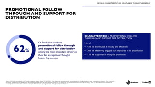 62%
PROMOTIONAL FOLLOW
THROUGH AND SUPPORT FOR
DISTRIBUTION
Source: 2020 Edelman-LinkedIn B2B Thought Leadership Impact St...