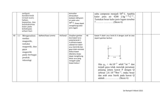 8 A
A
Q
P
1 m
meliputi
karakteristik
termal suatu
bahan,
kapasitas, dan
konduktivitas
kalor pada
kehidupan
sehari-hari
kemudian
dimasukkan
kedalam 600 gram
air pada suhu
. Siswa dapat
menghitung kalor
jenis logam
suhu campuran menjadi 500
C. Apabila
kalor jenis air 4200 J. kg−1 0
C−1
,
Tentukan besar kalor jenis logam tersebut
? ……… …………(Skore 6)
40 3.3 Menganalisis
medan
magnetik,
induksi
magnetik, dan
gaya
magnetik
pada berbagai
produk
teknologi
Aplikasi/Gaya Lorentz XII/Ganjil Disajikan gambar
dua kawat lurus
yang berjarak 1
m,dimana kawat
sebelah kiri dialiri
arus listrik 8A.Dan
gaya tolak menolak
kedua kawat
diketahui.Siswa
dapat menghitung
besar arus yang
mengalir pada
kawat kedua !
40 Kawat P dialiri arus listrik 8 A dengan arah ke atas
seperti gambar berikut:
Jika µo = 4π.10−7
wbA−1
m−1
dan
terjadi gaya tolak menolak persatuan
panjang antara kawat P dengan Q
sebesar 2,0. 10−5
Nm−1
, maka besar
dan arah arus listrik pada kawat Q
adalah ..……………. (Skore 6)
Sei Rampah 9 Maret 2023
 
