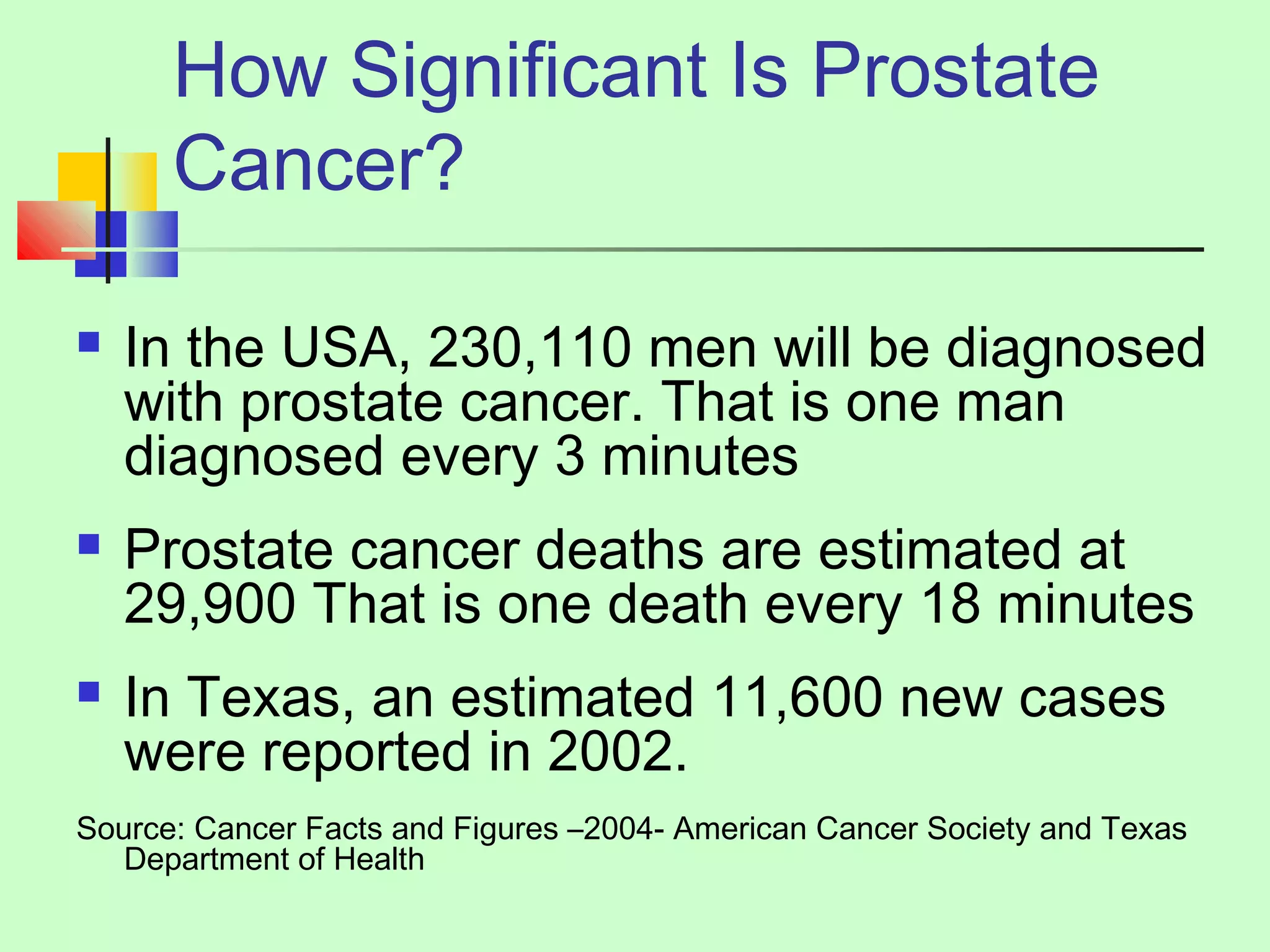How Significant Is Prostate 
Cancer? 
 In the USA, 230,110 men will be diagnosed 
with prostate cancer. That is one man 
diagnosed every 3 minutes 
 Prostate cancer deaths are estimated at 
29,900 That is one death every 18 minutes 
 In Texas, an estimated 11,600 new cases 
were reported in 2002. 
Source: Cancer Facts and Figures –2004- American Cancer Society and Texas 
Department of Health 
 