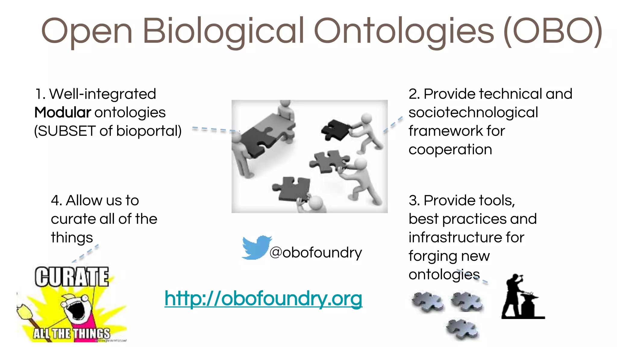 Open Biological Ontologies (OBO)
http://obofoundry.org
1. Well-integrated
Modular ontologies
(SUBSET of bioportal)
2. Provide technical and
sociotechnological
framework for
cooperation
4. Allow us to
curate all of the
things
3. Provide tools,
best practices and
infrastructure for
forging new
ontologies
@obofoundry
 
