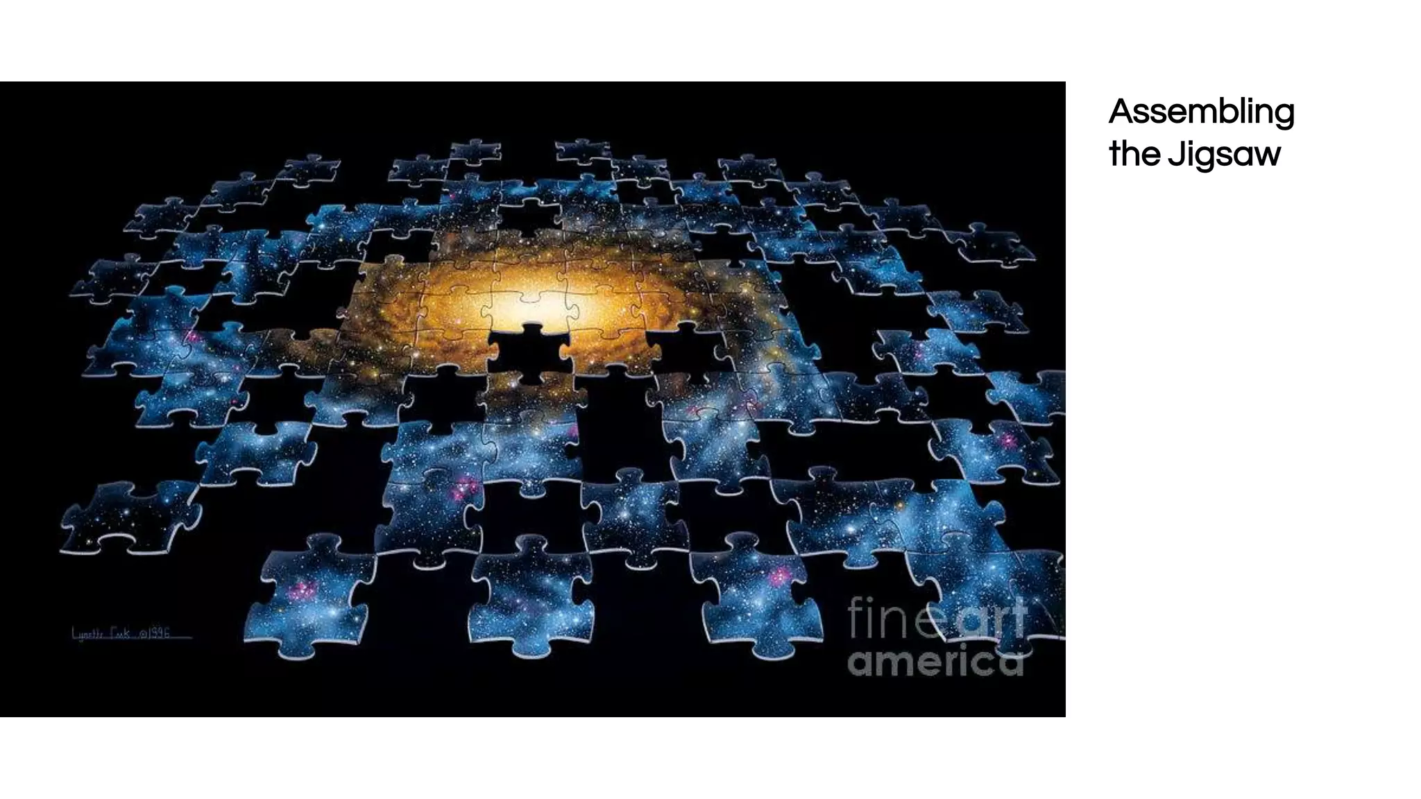 Assembling
the Jigsaw
 