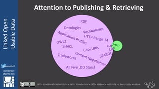 @azaroth42
rsanderson
@getty.edu
IIIF:	Interoperabilituy
Linked	Open	
Usable	Data
@azaroth42
rsanderson
@getty.edu
Attention	to	Publishing	&	Retrieving
Ontologies
RDF
All	Five	LOD	Stars!
LDP
 