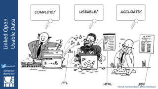 @azaroth42
rsanderson
@getty.edu
IIIF:	Interoperabilituy
Linked	Open	
Usable	Data
@azaroth42
rsanderson
@getty.edu
Patrick	Hochstenbach,	@hochstenbach
 