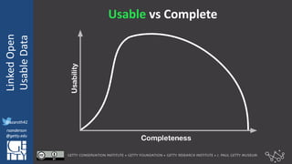 @azaroth42
rsanderson
@getty.edu
IIIF:	Interoperabilituy
Linked	Open	
Usable	Data
@azaroth42
rsanderson
@getty.edu
Usable vs	Complete
 