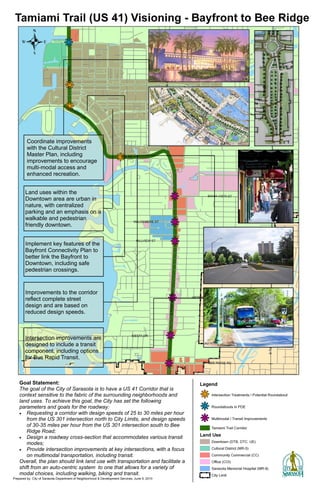 Coordinate improvements
   with the Cultural District
   Master Plan, including
   improvements to encourage
   multi-modal access and
   enhanced recreation.


  Land uses within the
  Downtown area are urban in
  nature, with centralized
  parking and an emphasis on a
  walkable and pedestrian
  friendly downtown.


  Implement key features of the
  Bayfront Connectivity Plan to
  better link the Bayfront to
  Downtown, including safe
  pedestrian crossings.


  Improvements to the corridor
  reflect complete street
  design and are based on
  reduced design speeds.



  Intersection improvements are
  designed to include a transit
  component, including options
  for Bus Rapid Transit.



Goal Statement:
The goal of the City of Sarasota is to have a US 41 Corridor that is
context sensitive to the fabric of the surrounding neighborhoods and
land uses. To achieve this goal, the City has set the following
parameters and goals for the roadway:
   Requesting a corridor with design speeds of 25 to 30 miles per hour
   from the US 301 intersection north to City Limits, and design speeds
   of 30-35 miles per hour from the US 301 intersection south to Bee
   Ridge Road;
   Design a roadway cross-section that accommodates various transit
   modes;
   Provide intersection improvements at key intersections, with a focus
   on multimodal transportation, including transit.
Overall, the plan should link land use with transportation and facilitate a
shift from an auto-centric system to one that allows for a variety of
modal choices, including walking, biking and transit.
 