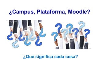 ¿Campus, Plataforma, Moodle?
¿Qué significa cada cosa?
 