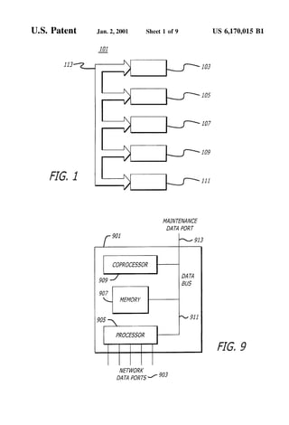 U.S. Patent Jan. 2, 2001 Sheet 1 0f 9 US 6,170,015 B1 
@ 
1131: > 0103 
—i > f 105 
—]  107 
—/ 0 
:i > _f 109 
MAINTENANCE 
DA TA PORT 
/' 901 N 913 
COPROCESSOR 
909 -/ 23? 
907 
 MEMORY 
905  ’1 911 
PROCESSOR 
NETWORK 
DA TA P0RT5/ 903 
 