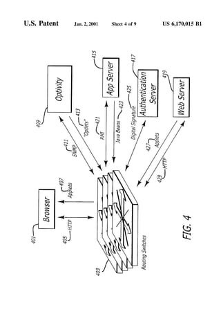U.S. Patent Jan. 2, 2001 Sheet 4 0f 9 US 6,170,015 B1 
QkmQim:m 
m? 
Qw8E53mm kmém 
ETK k3mtmwm 
mbwk 
w 
@E 
5“3335$.,. 
“ER? 
QREIJ 
EEmma 
 