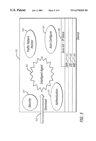 U.S. Patent Jan. 2, 2001 Sheet 5 0f 9 US 6,170,015 B1 
@mE. 
3m.m: 
gmgsé m§(61 w:aIs , 
?E&a0.- m3 
mu.m.|  
EQEQE 
B3E%ES 
EQgQg 
AMJEQEQEE E 
?Swagmi 5.5g: 
3MmE . 
 