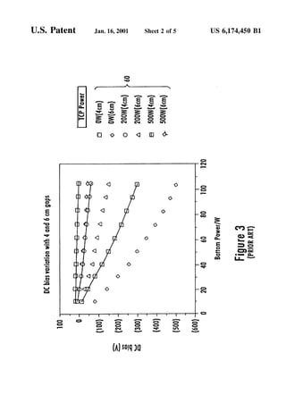 Us6174450 lam research etcher