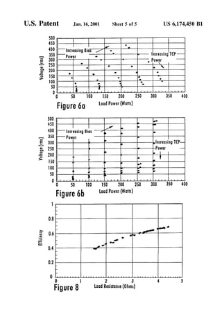 Us6174450 lam research etcher