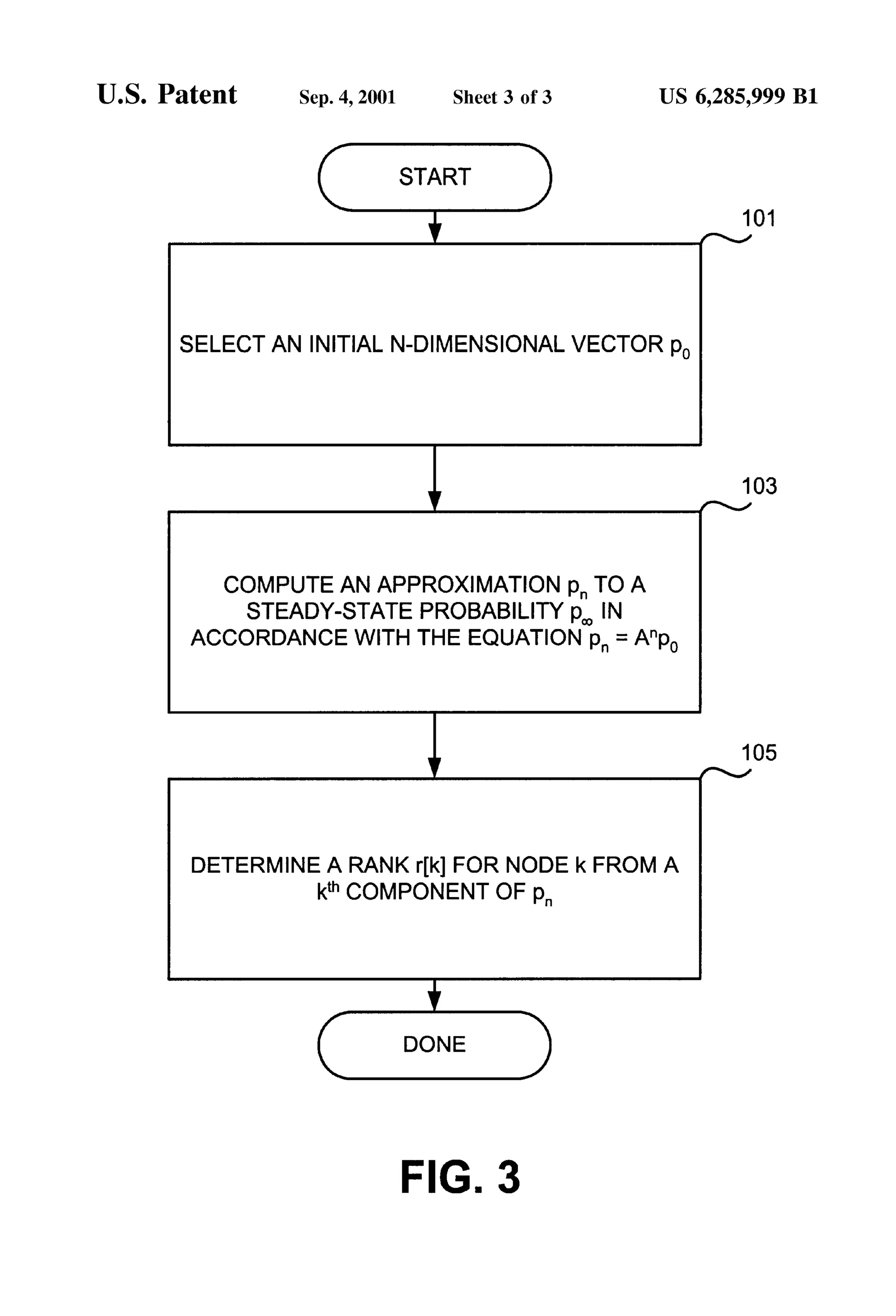 Original Google Patent by Lawrence Page | notes | PDF