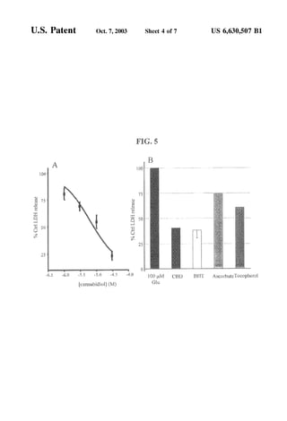 U S6630507 Cannabis